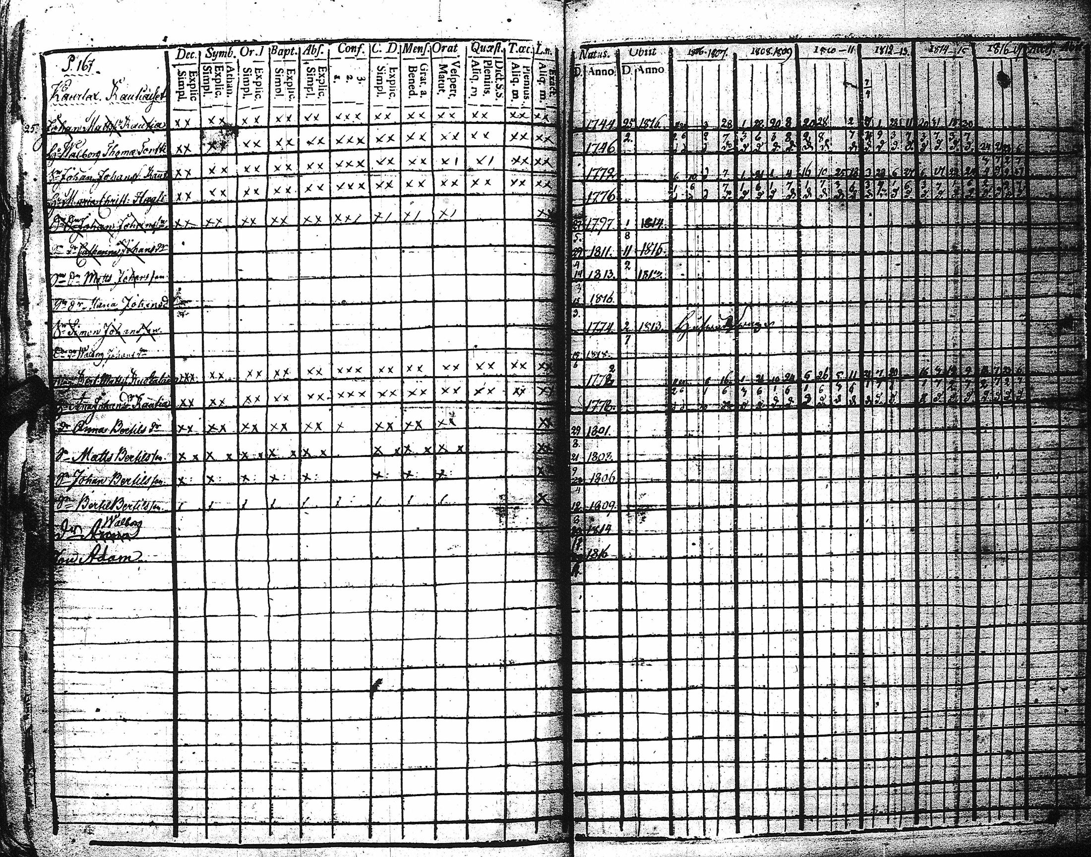[ kuvat/171.jpg ]