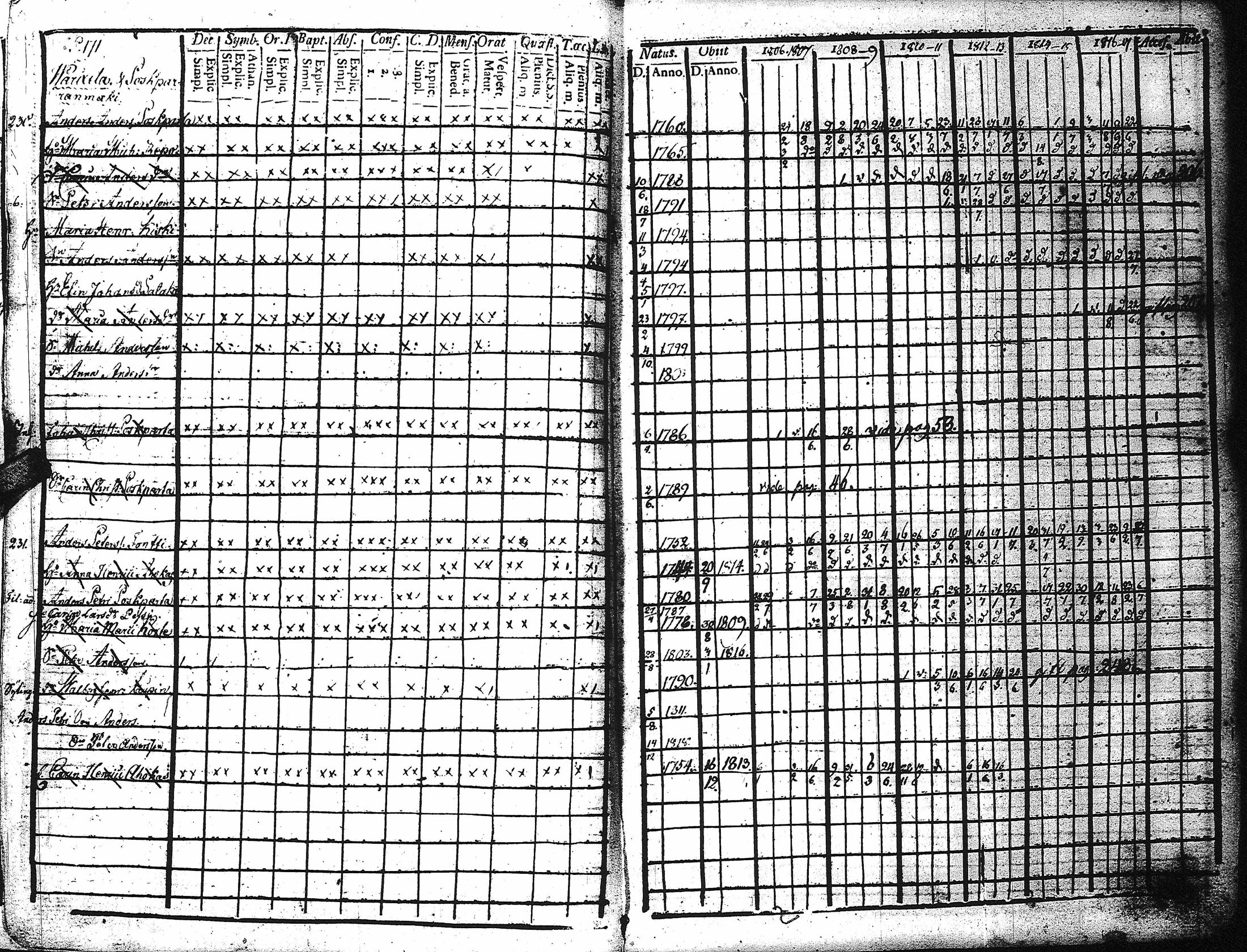 [ kuvat/176.jpg ]