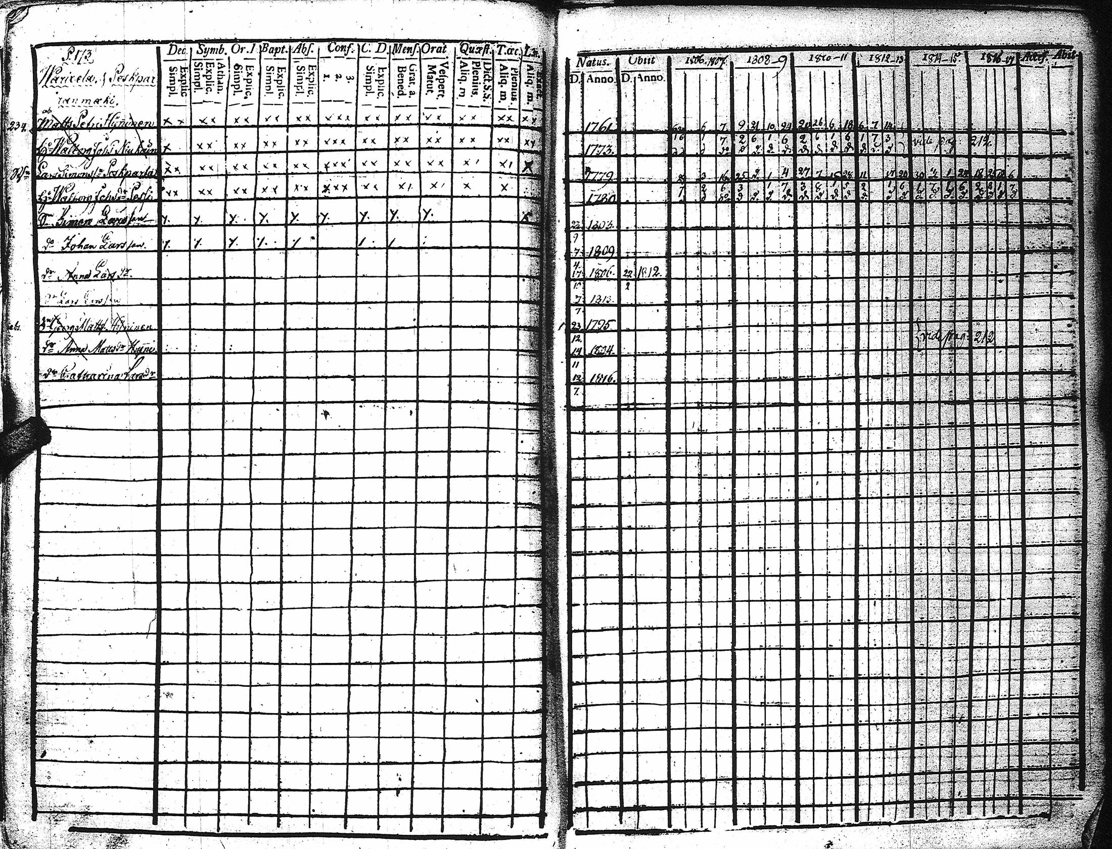 [ kuvat/178.jpg ]