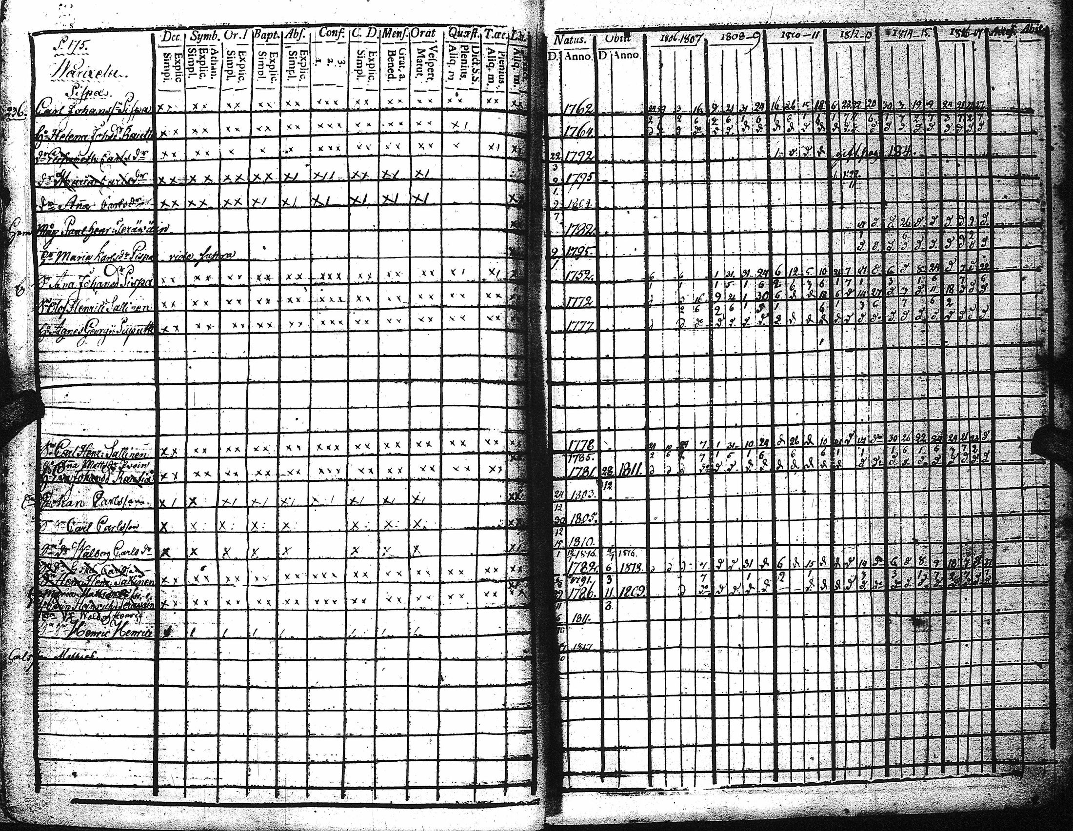 [ kuvat/180.jpg ]