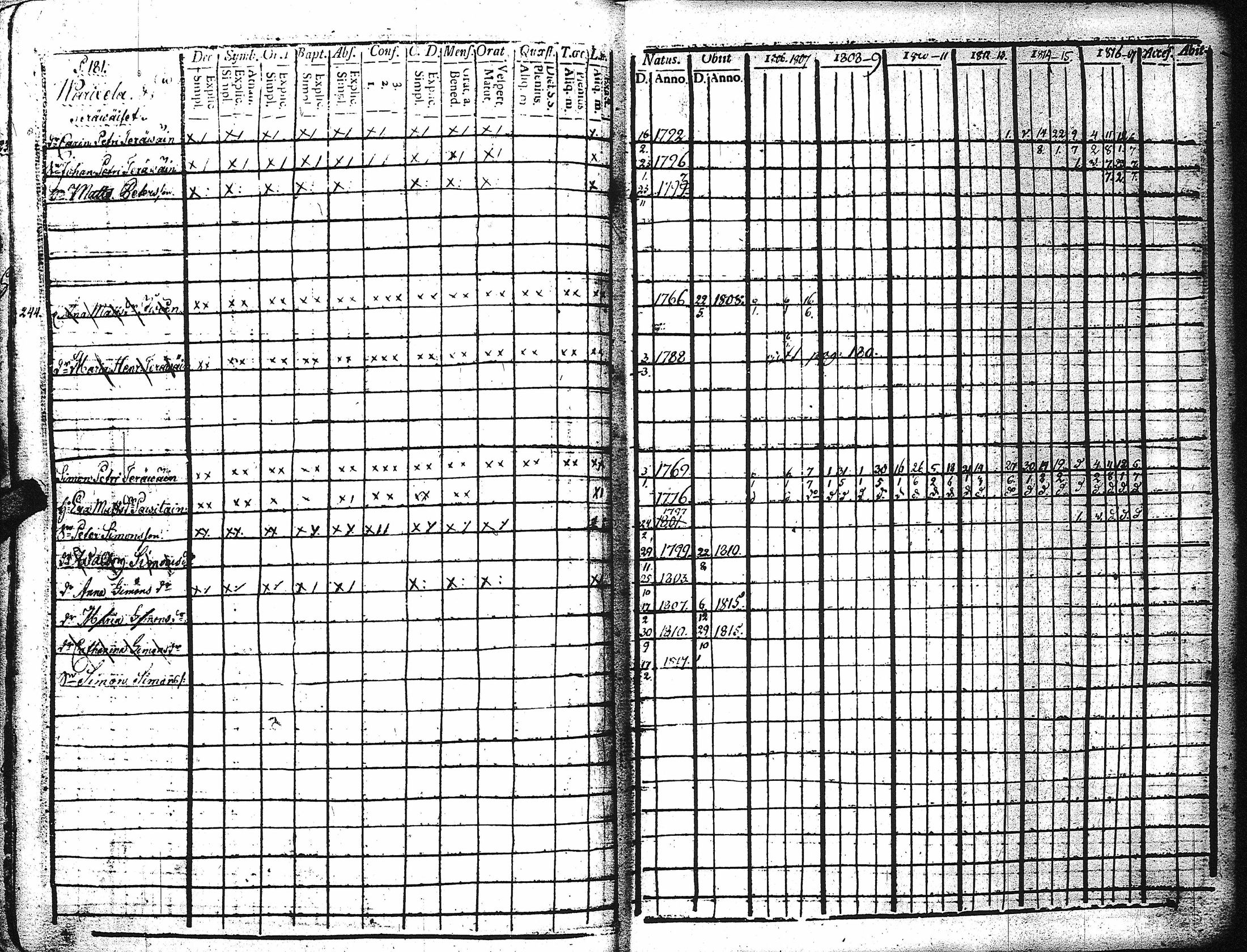 [ kuvat/186.jpg ]