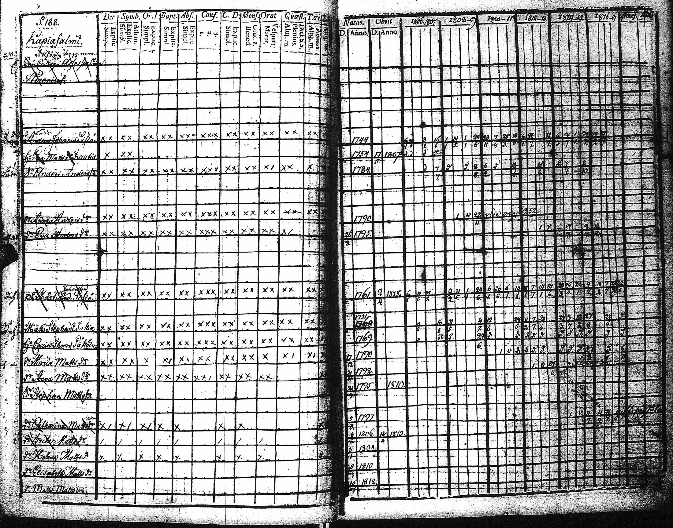 [ kuvat/193.jpg ]