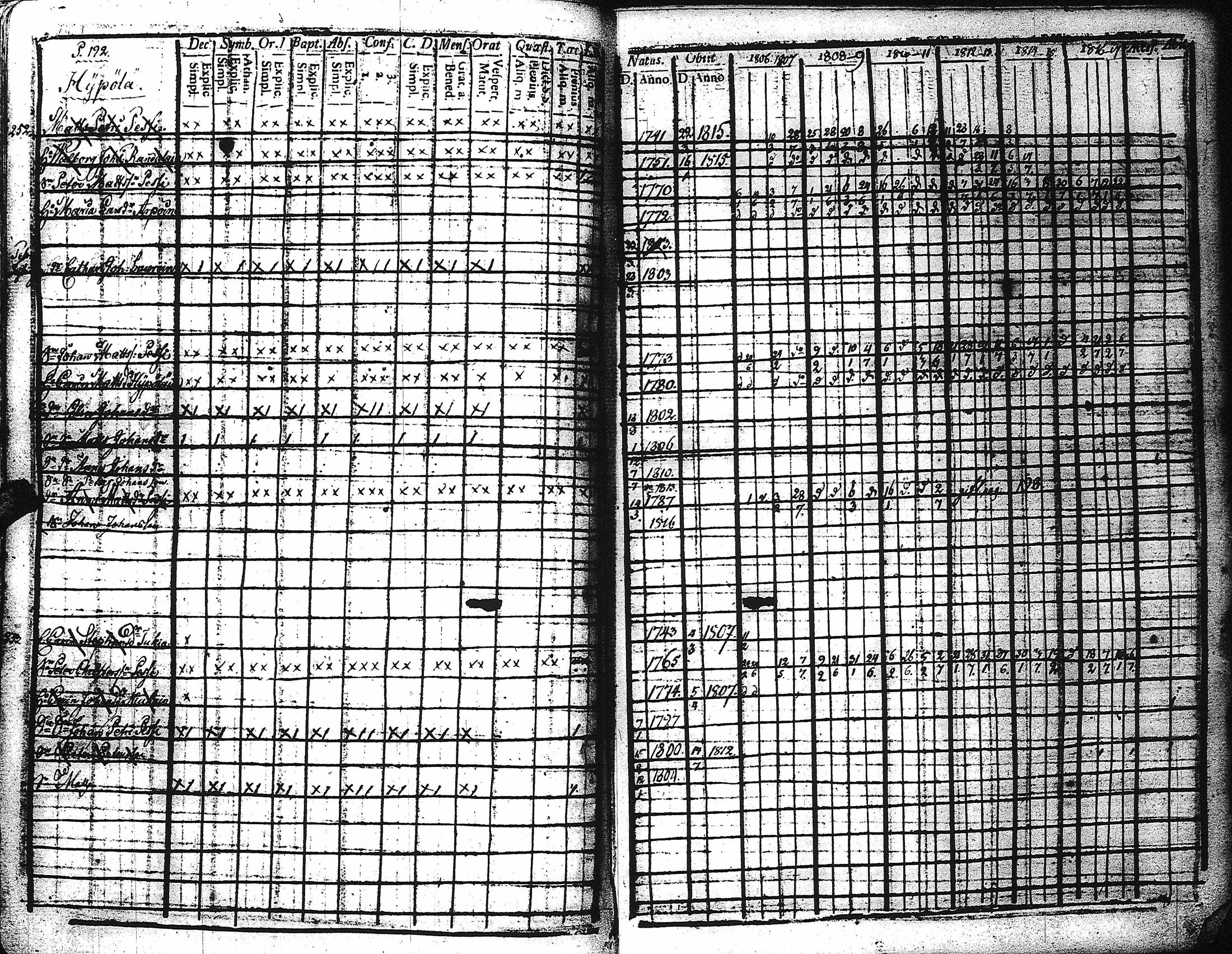 [ kuvat/197.jpg ]