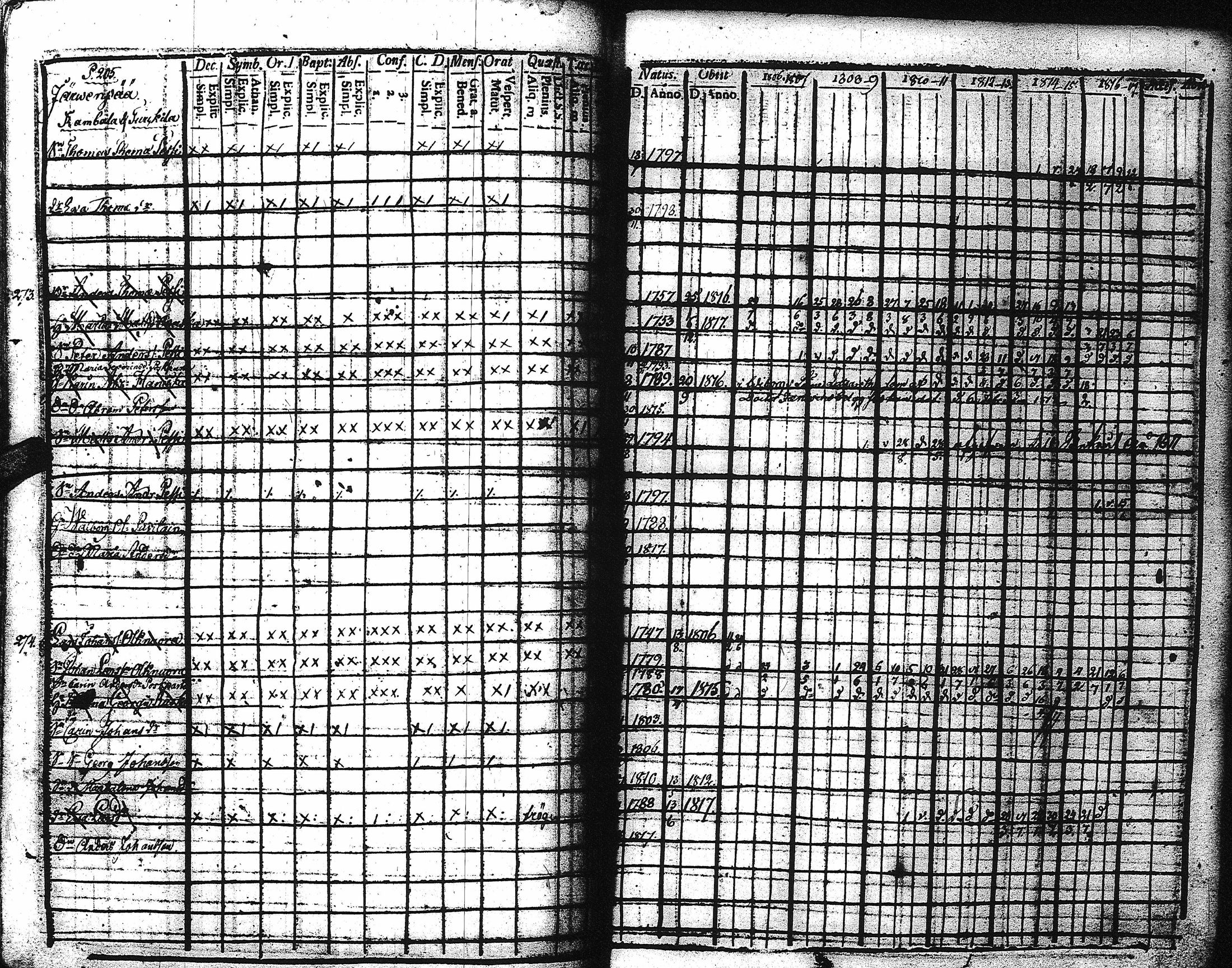 [ kuvat/210.jpg ]