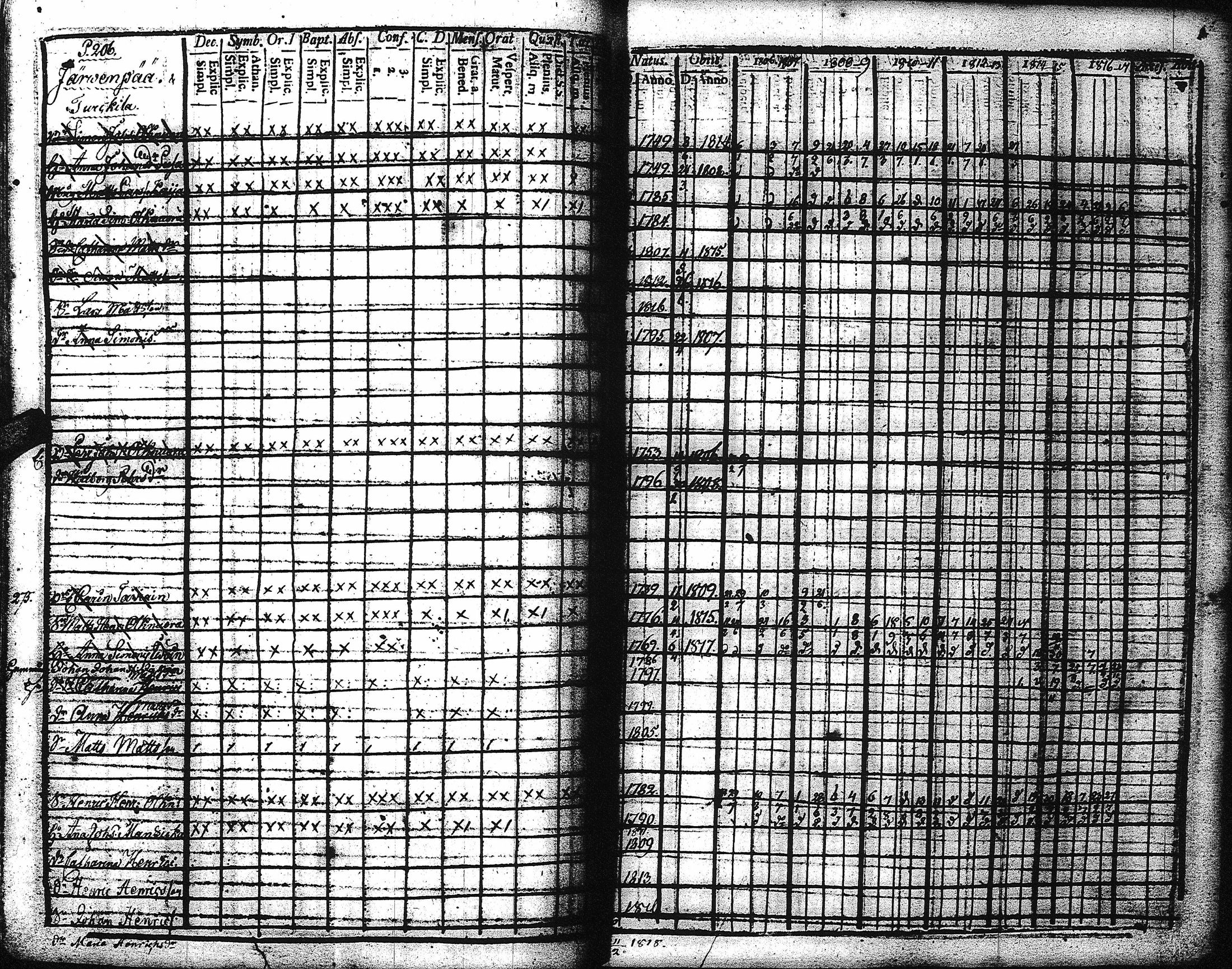 [ kuvat/211.jpg ]