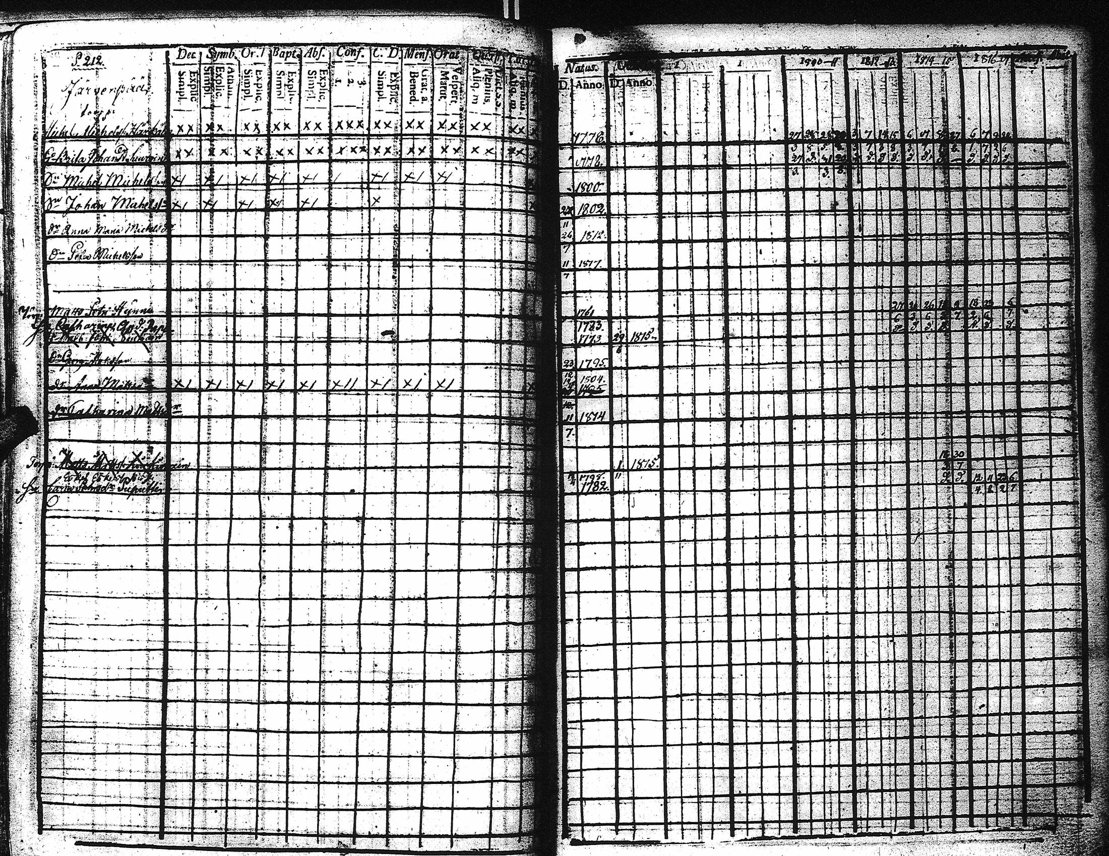 [ kuvat/217.jpg ]