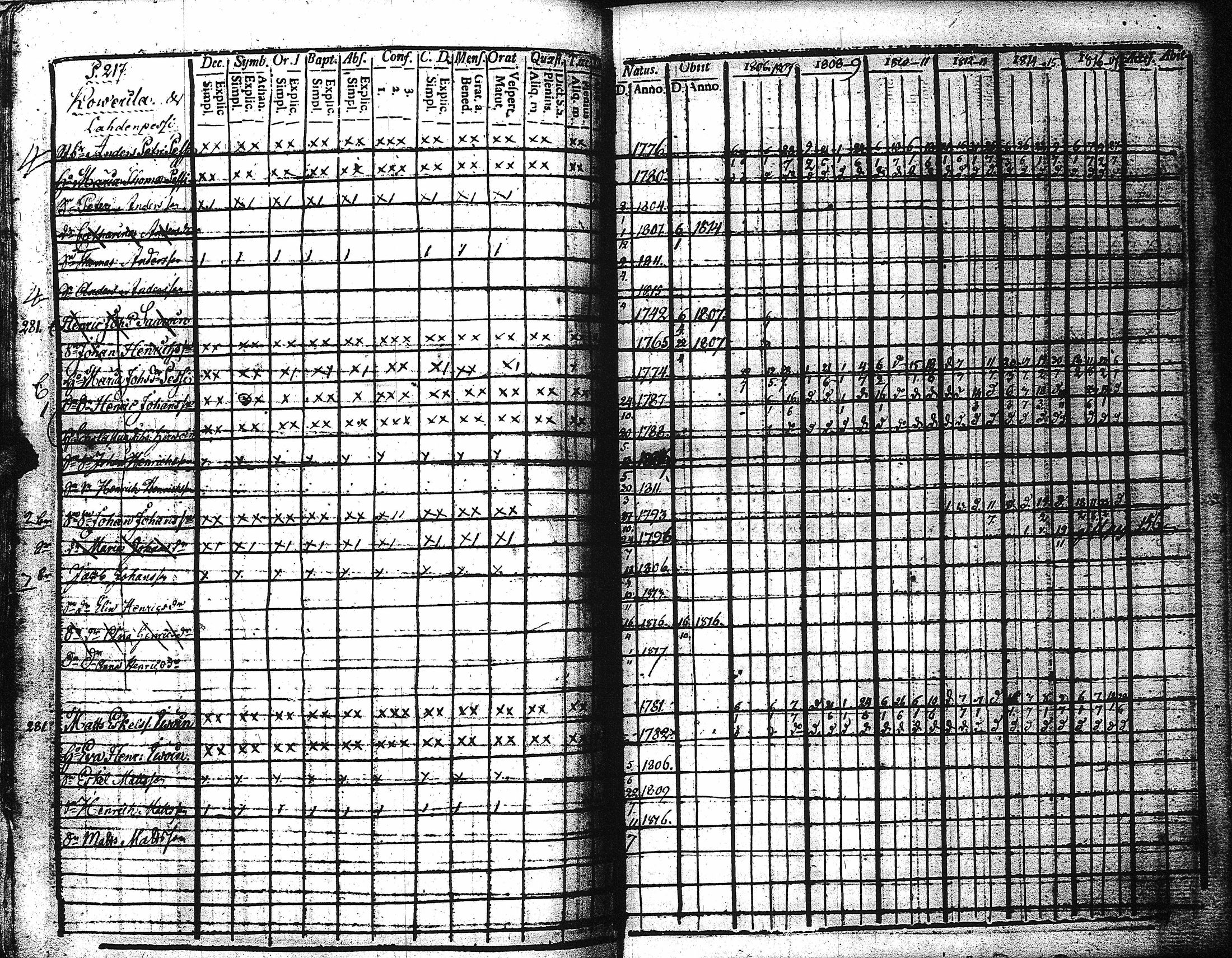 [ kuvat/222.jpg ]