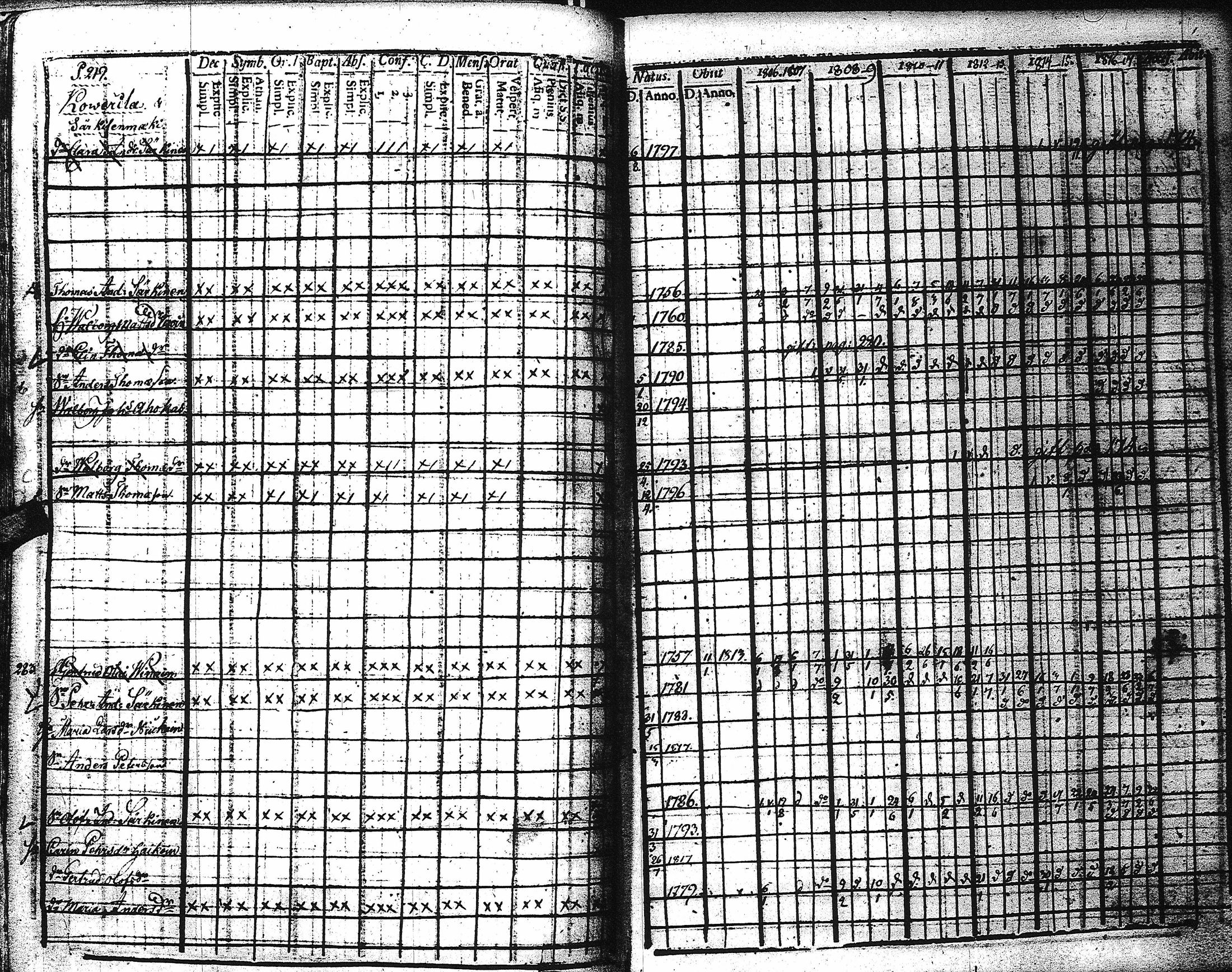 [ kuvat/224.jpg ]
