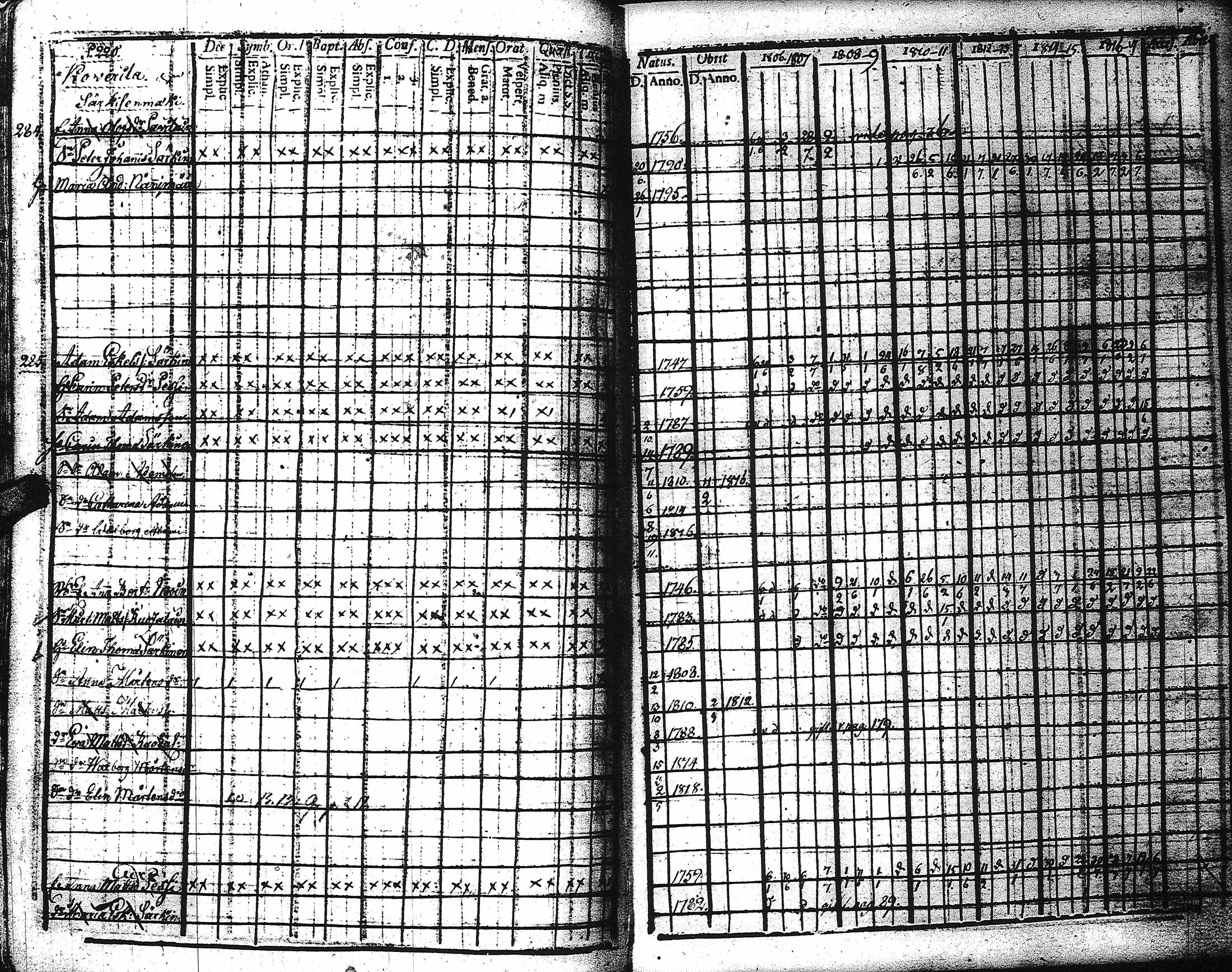 [ kuvat/225.jpg ]