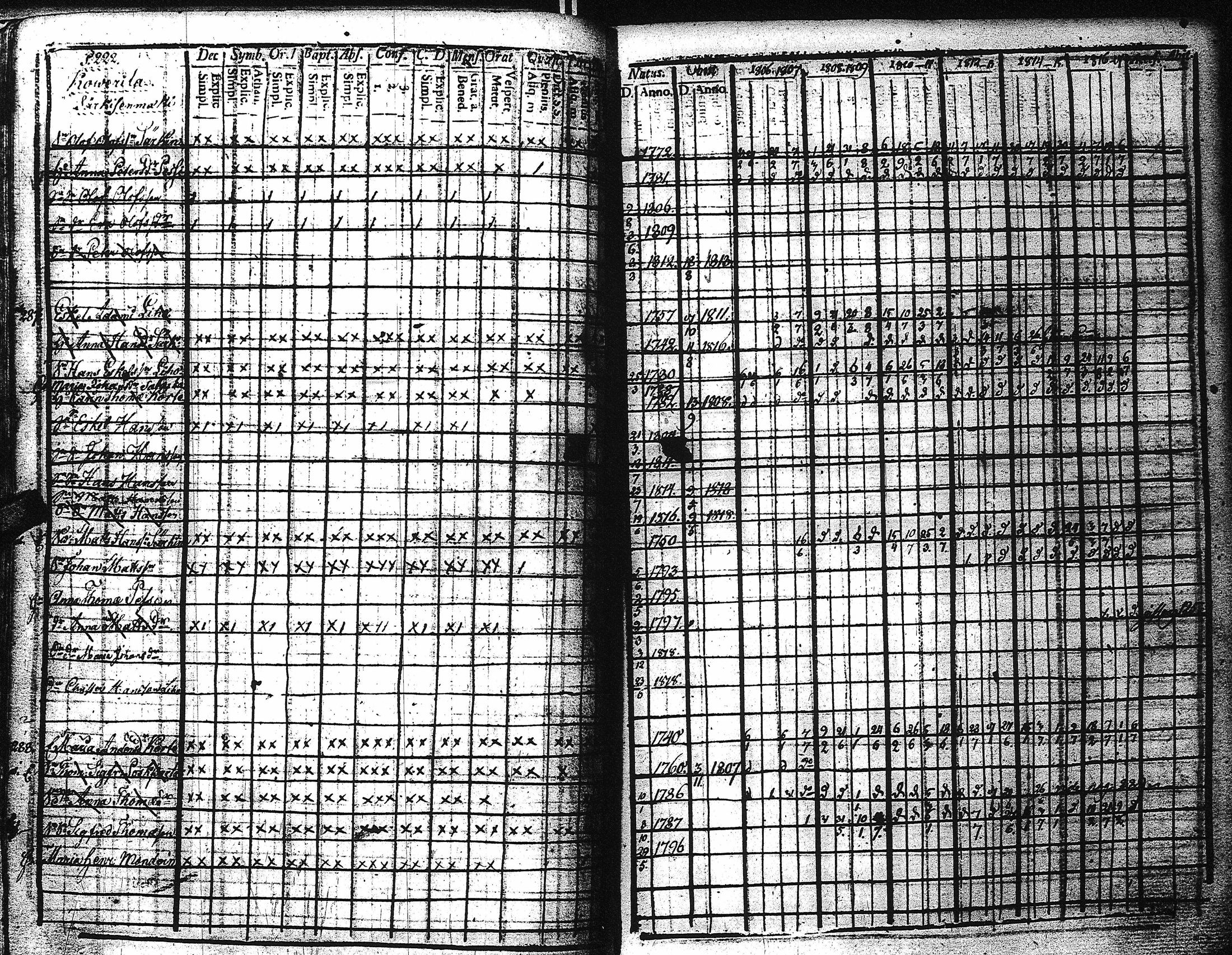 [ kuvat/227.jpg ]