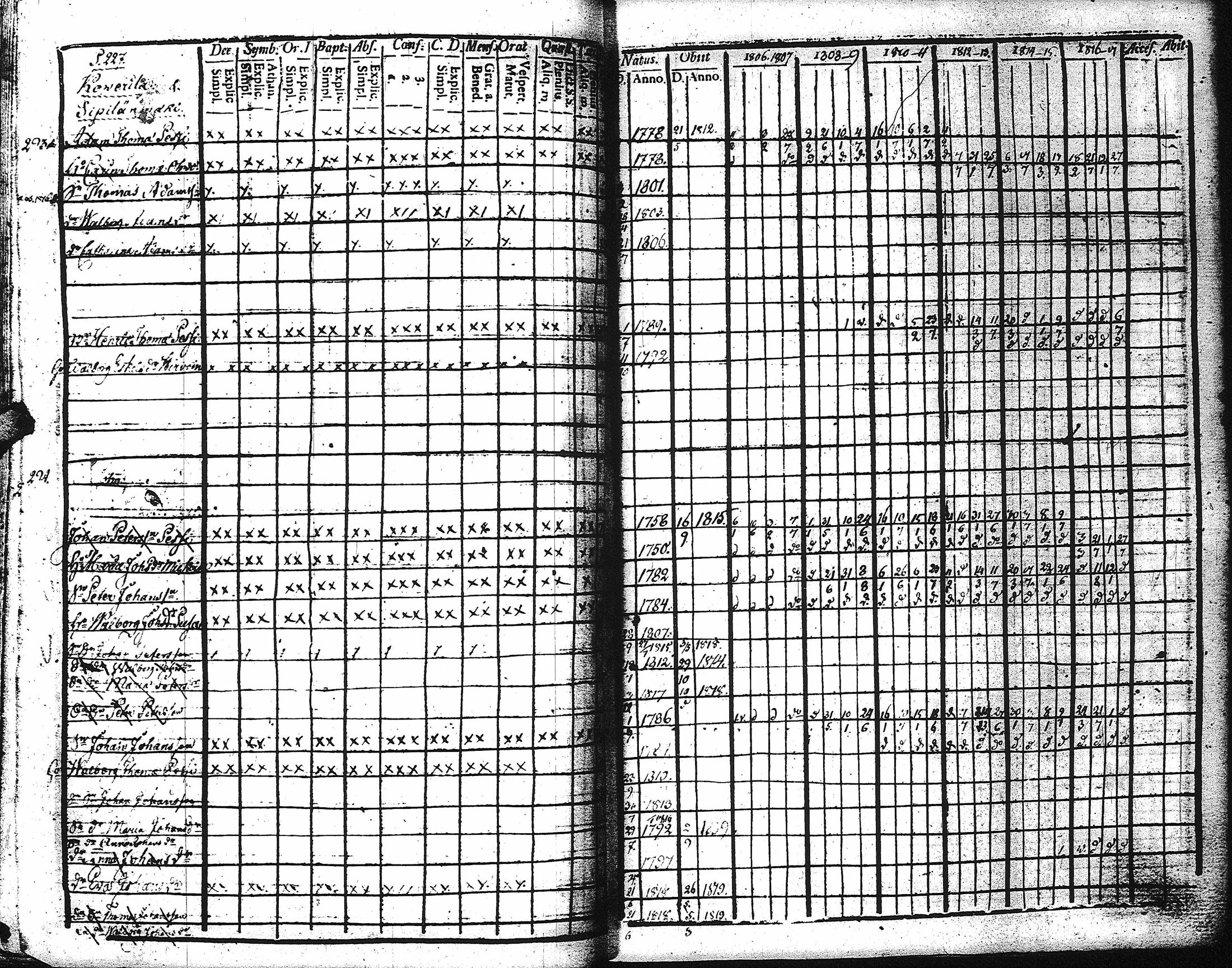 [ kuvat/232.jpg ]