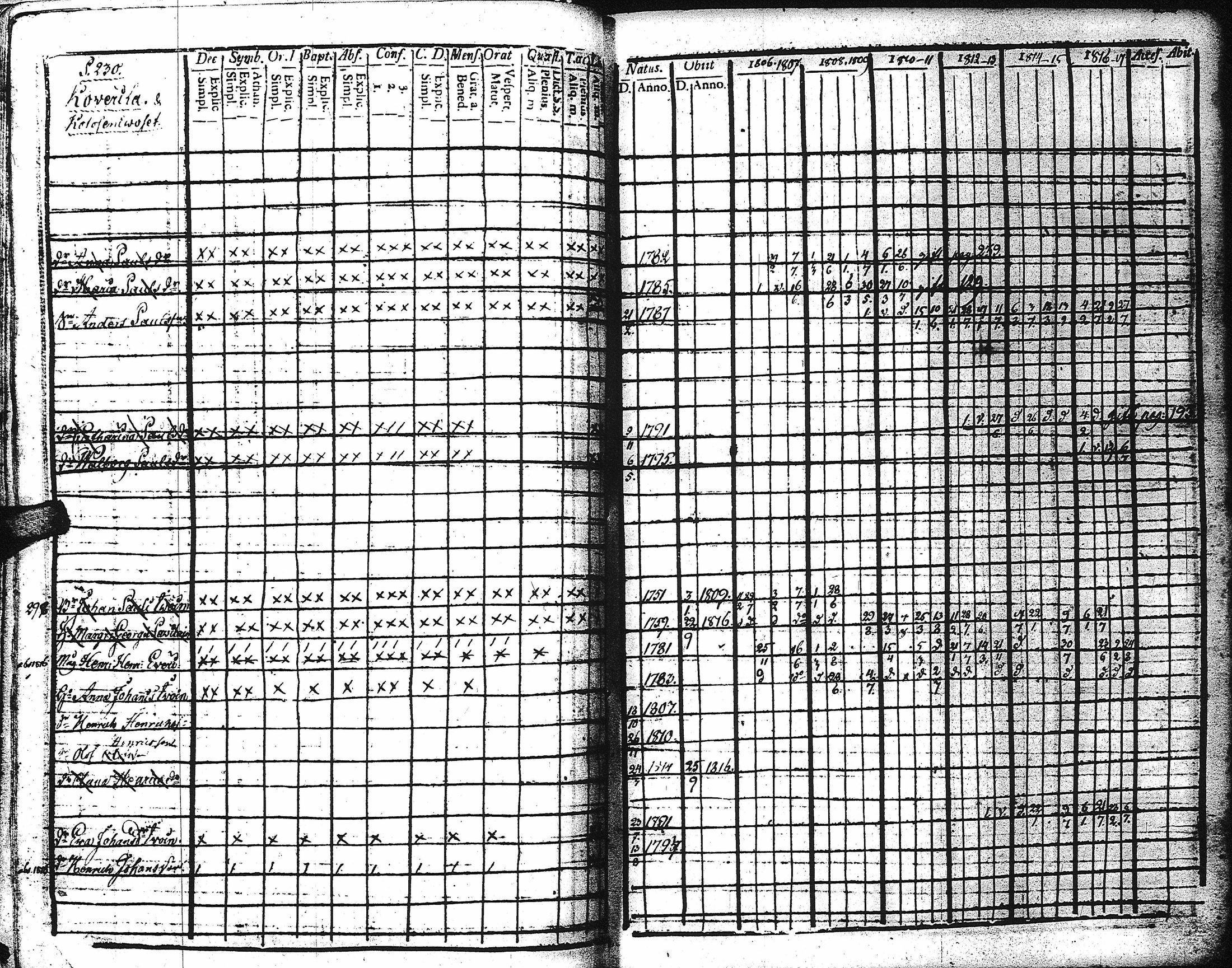 [ kuvat/235.jpg ]