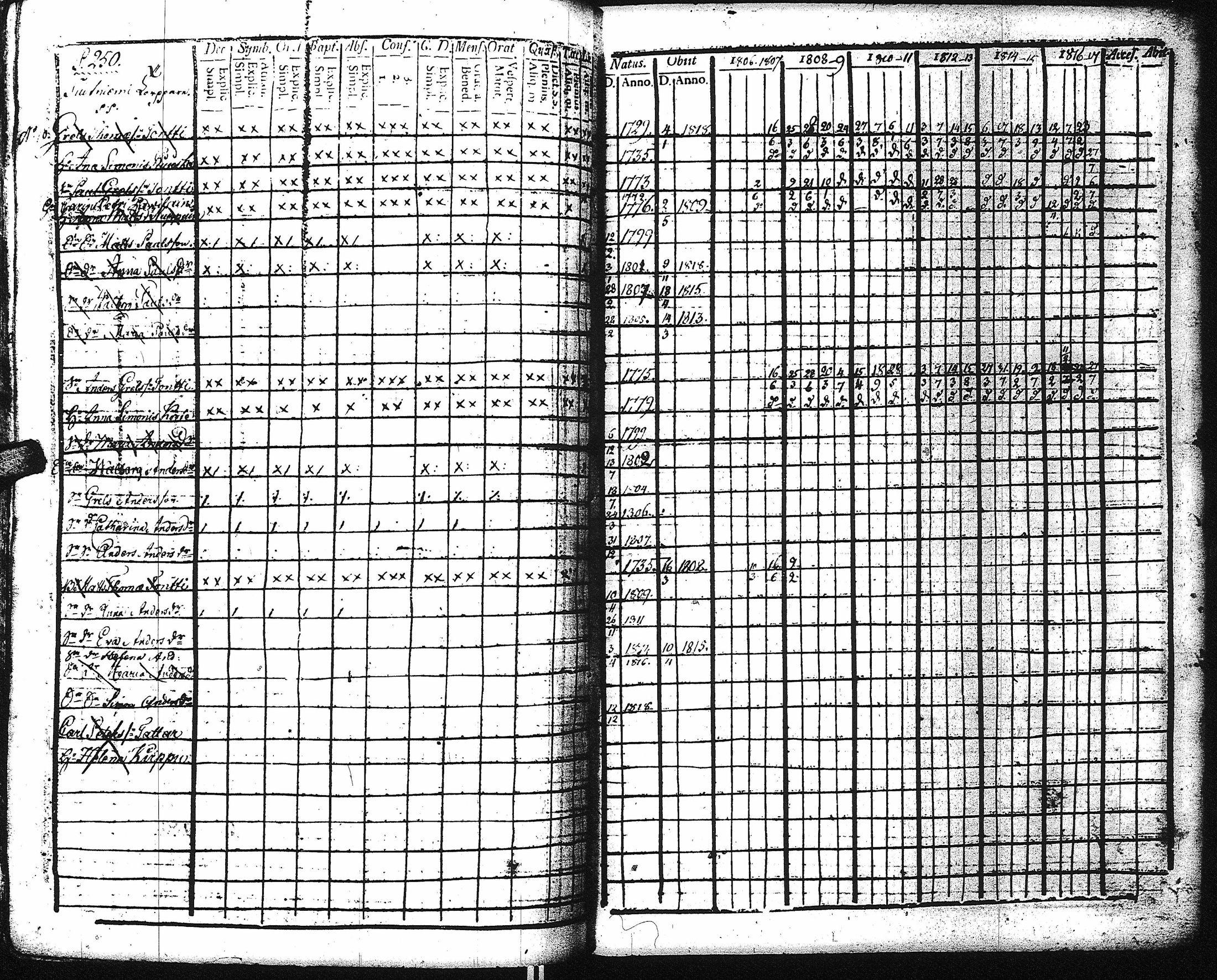 [ kuvat/255.jpg ]