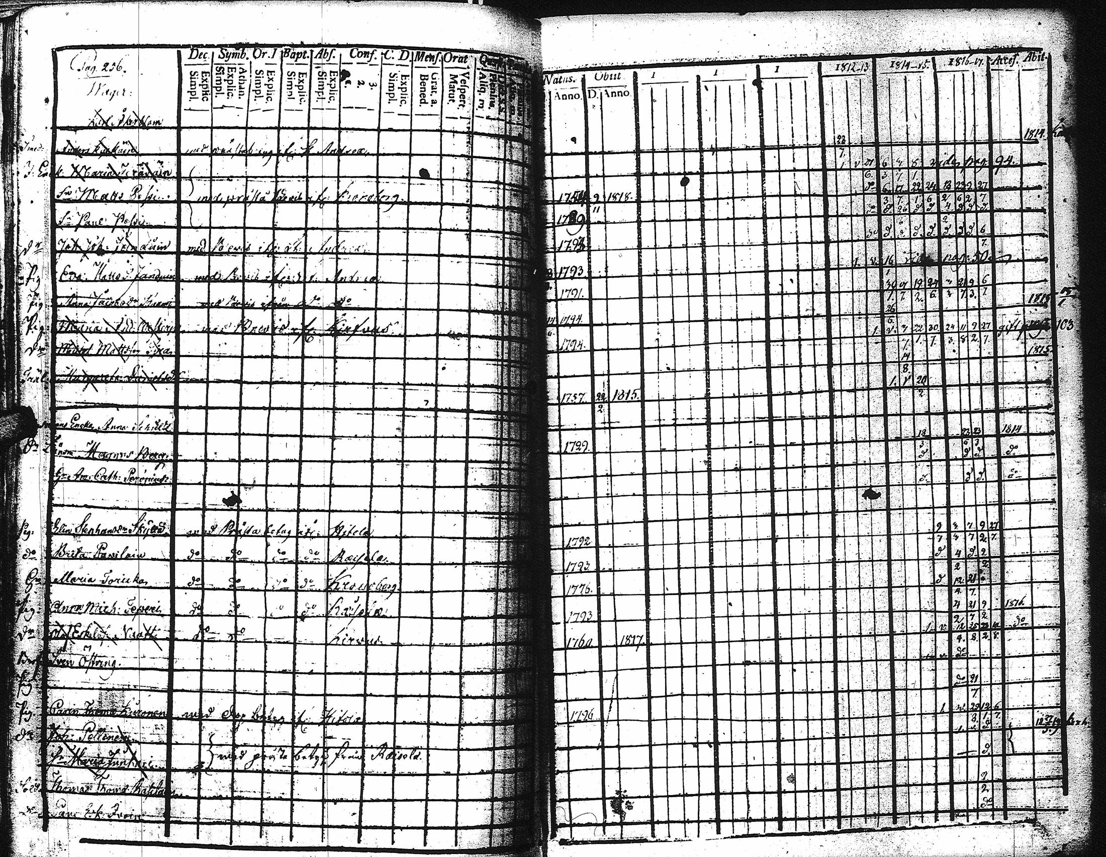 [ kuvat/261.jpg ]