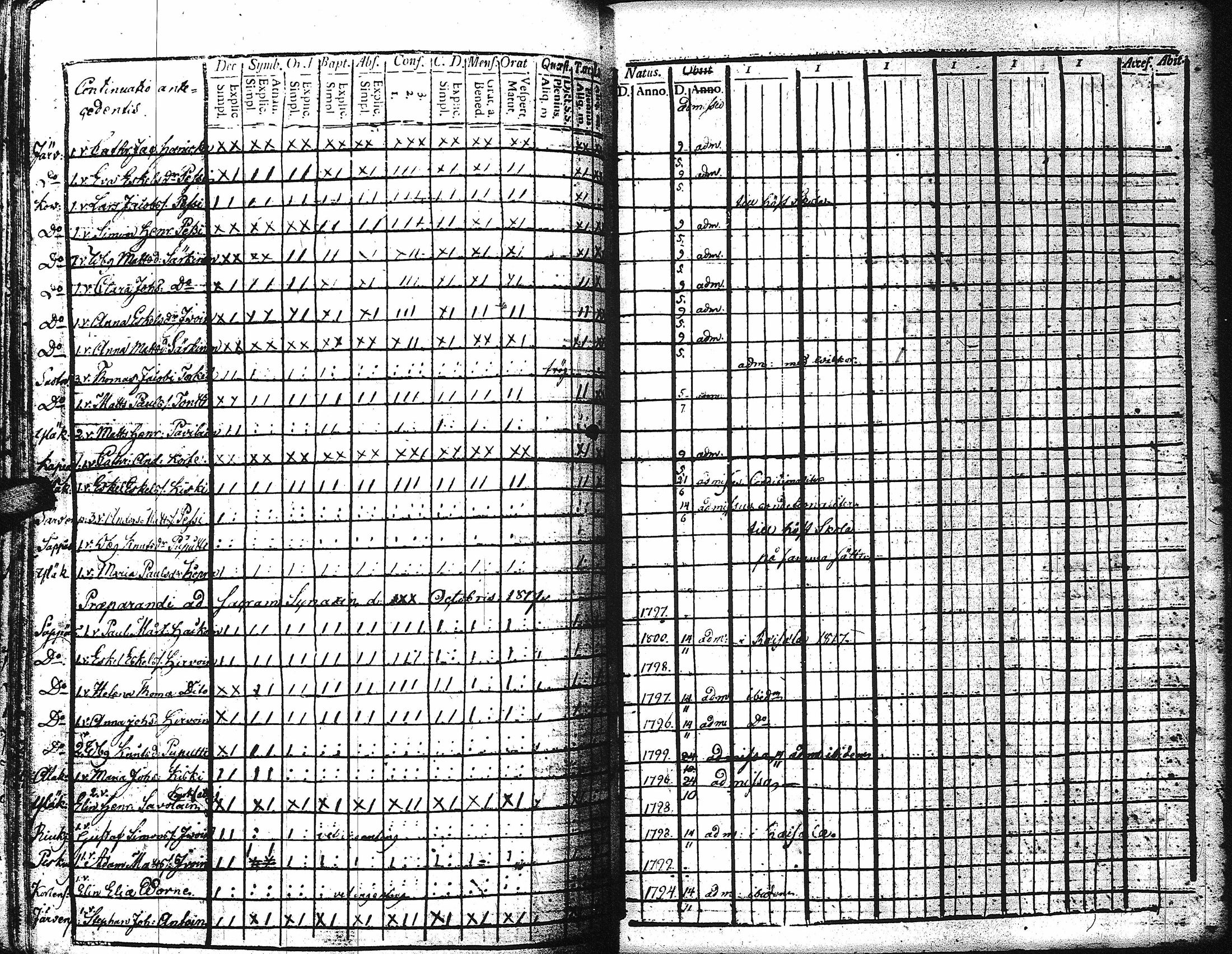 [ kuvat/275.jpg ]
