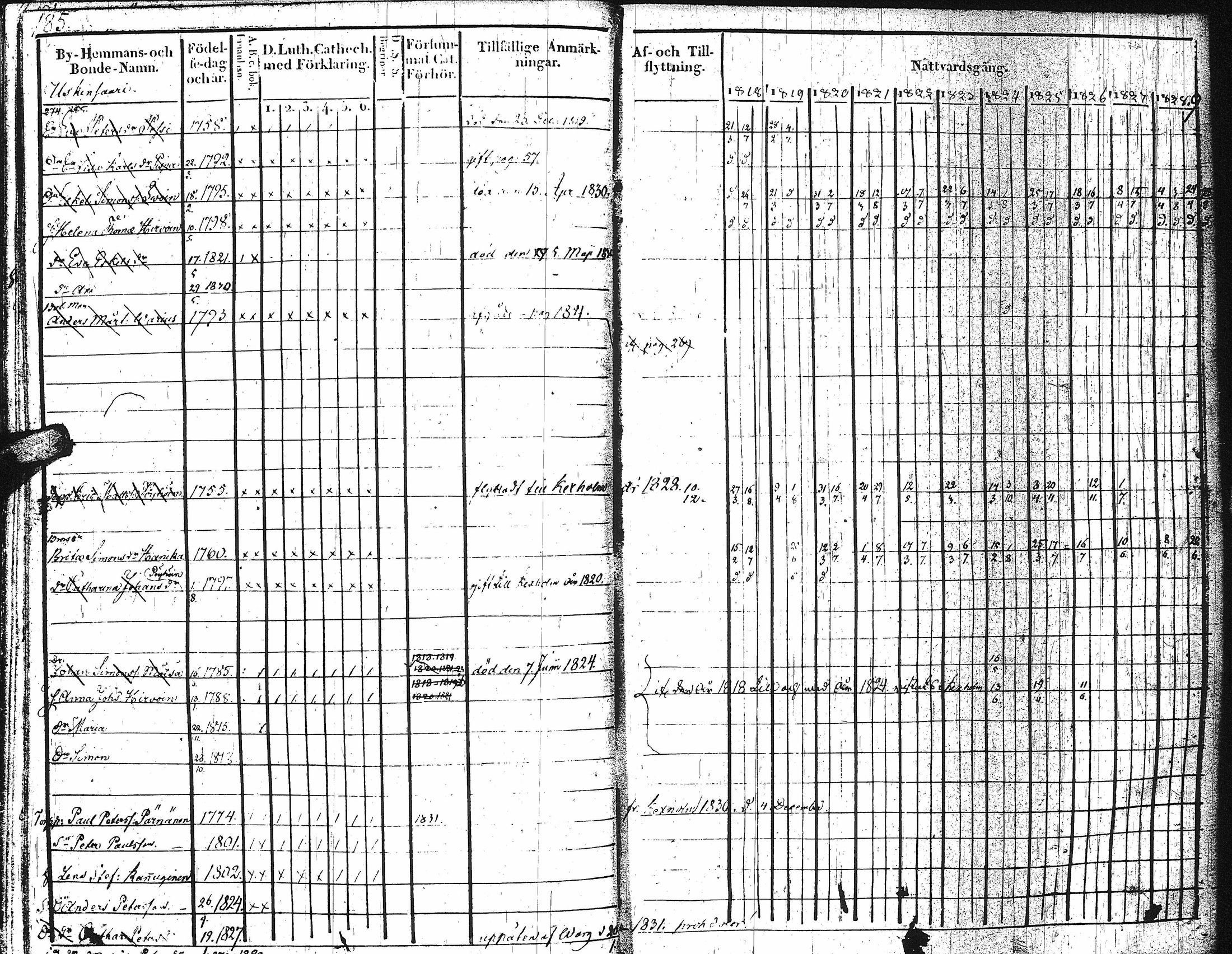 [ kuvat/195.jpg ]
