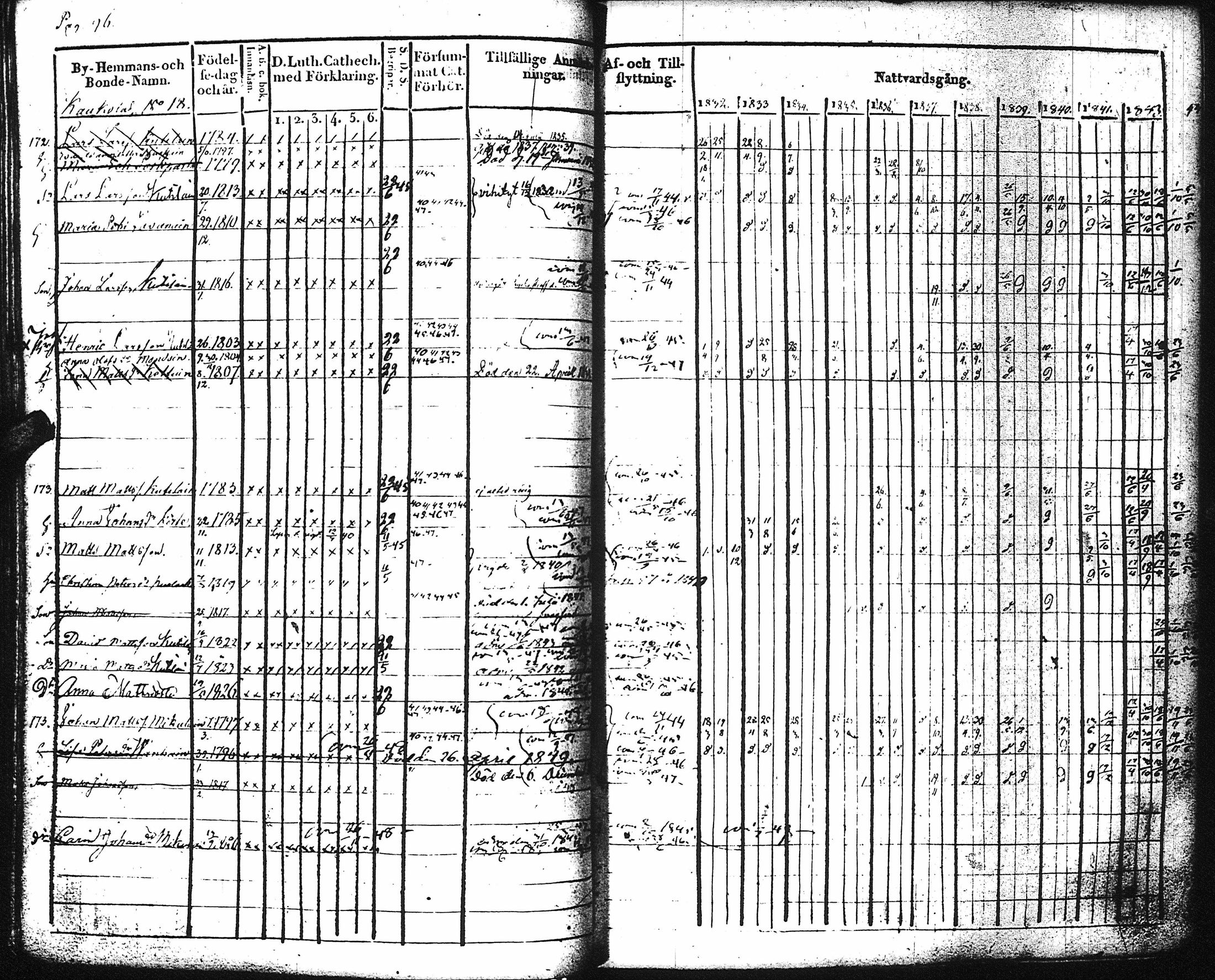 [ kuvat/102.jpg ]