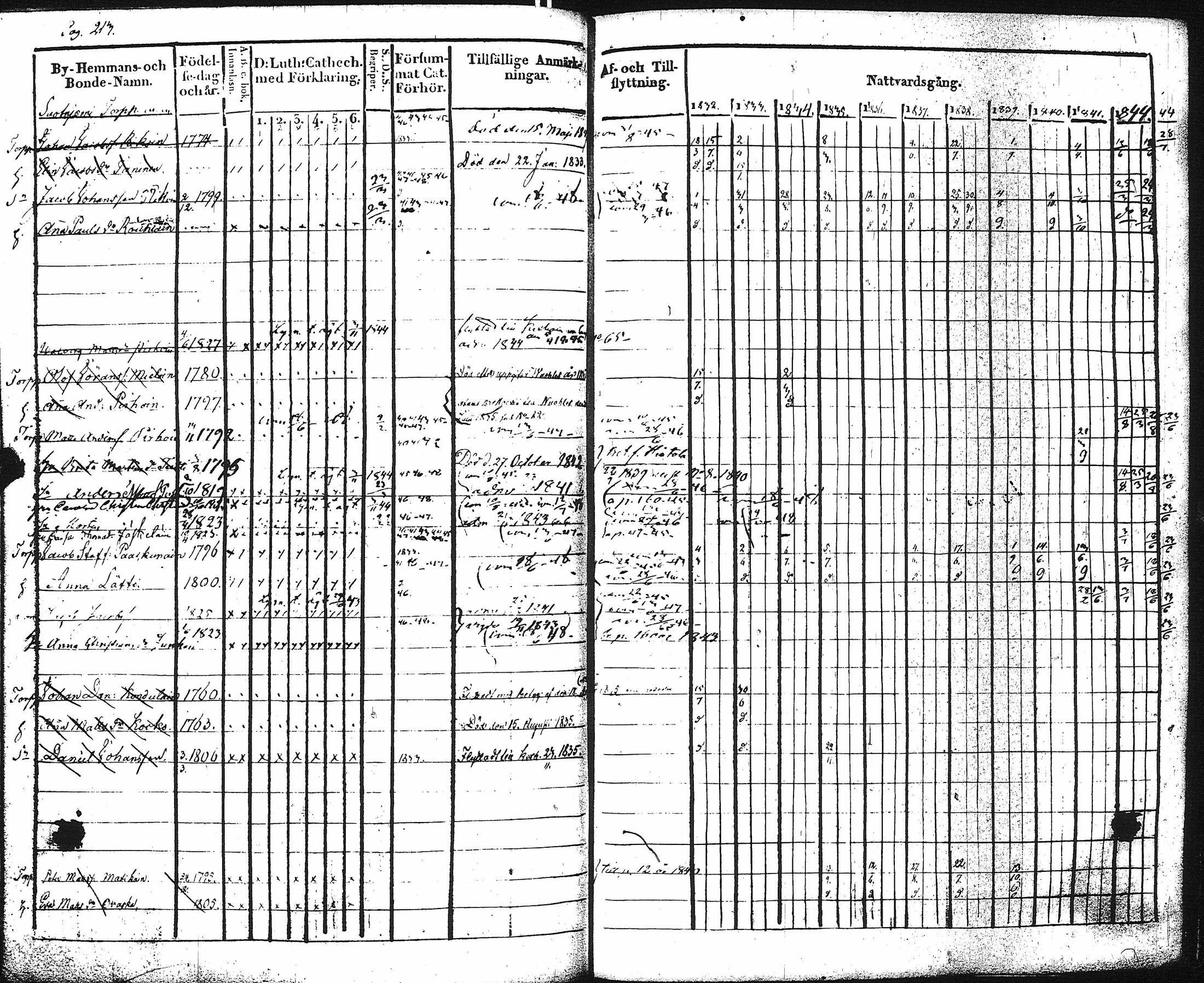 [ kuvat/220.jpg ]