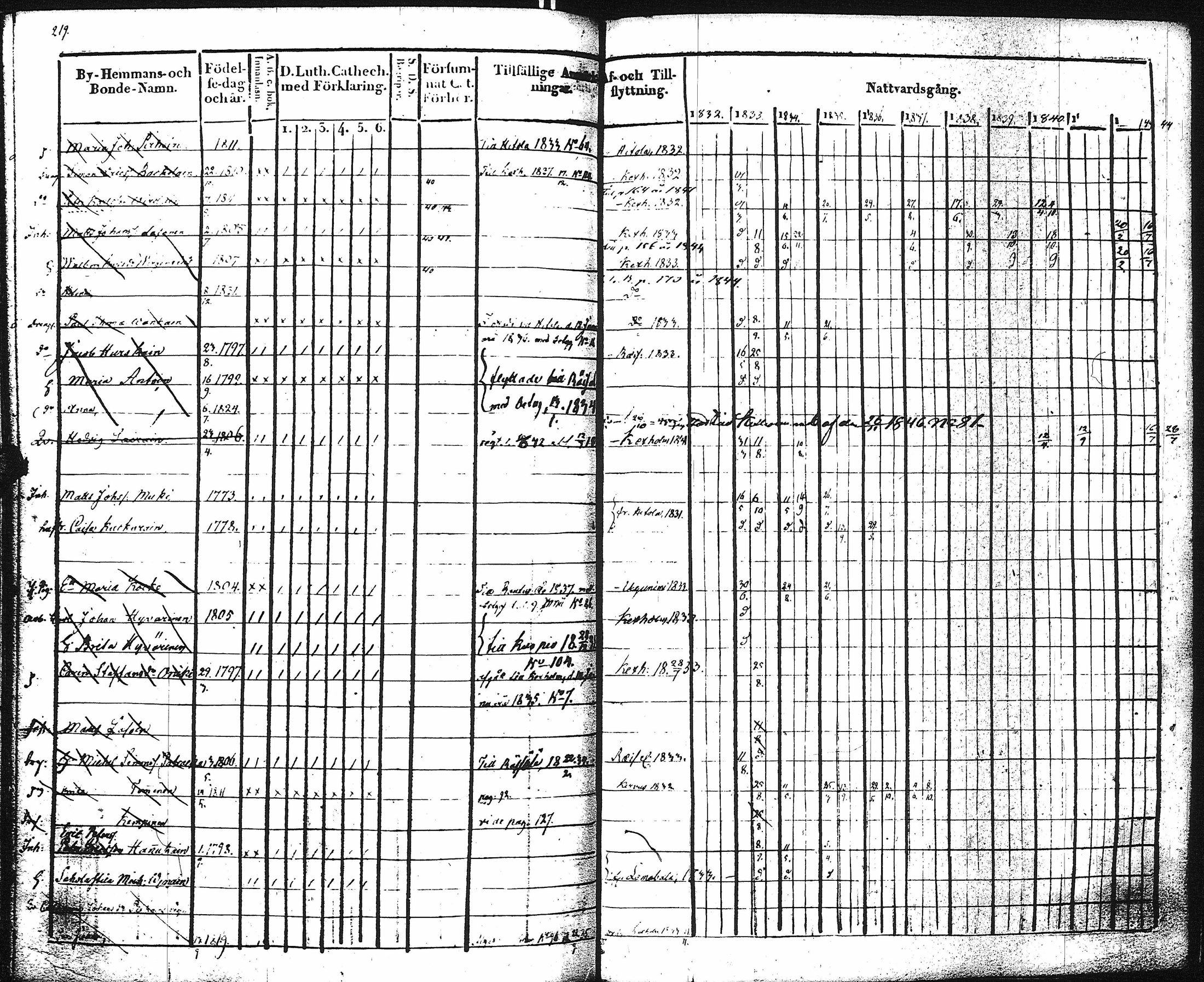 [ kuvat/226.jpg ]