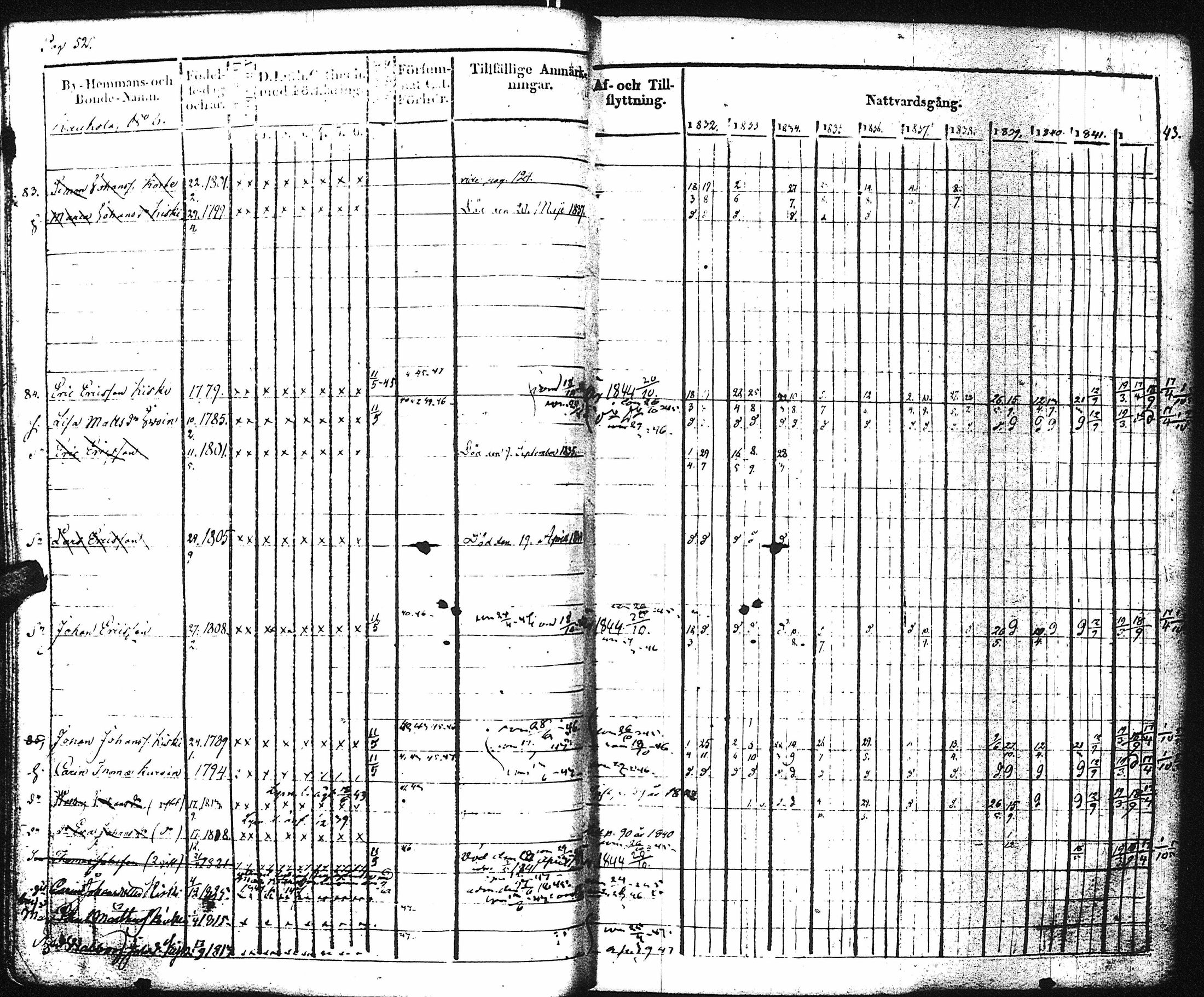 [ kuvat/57.jpg ]