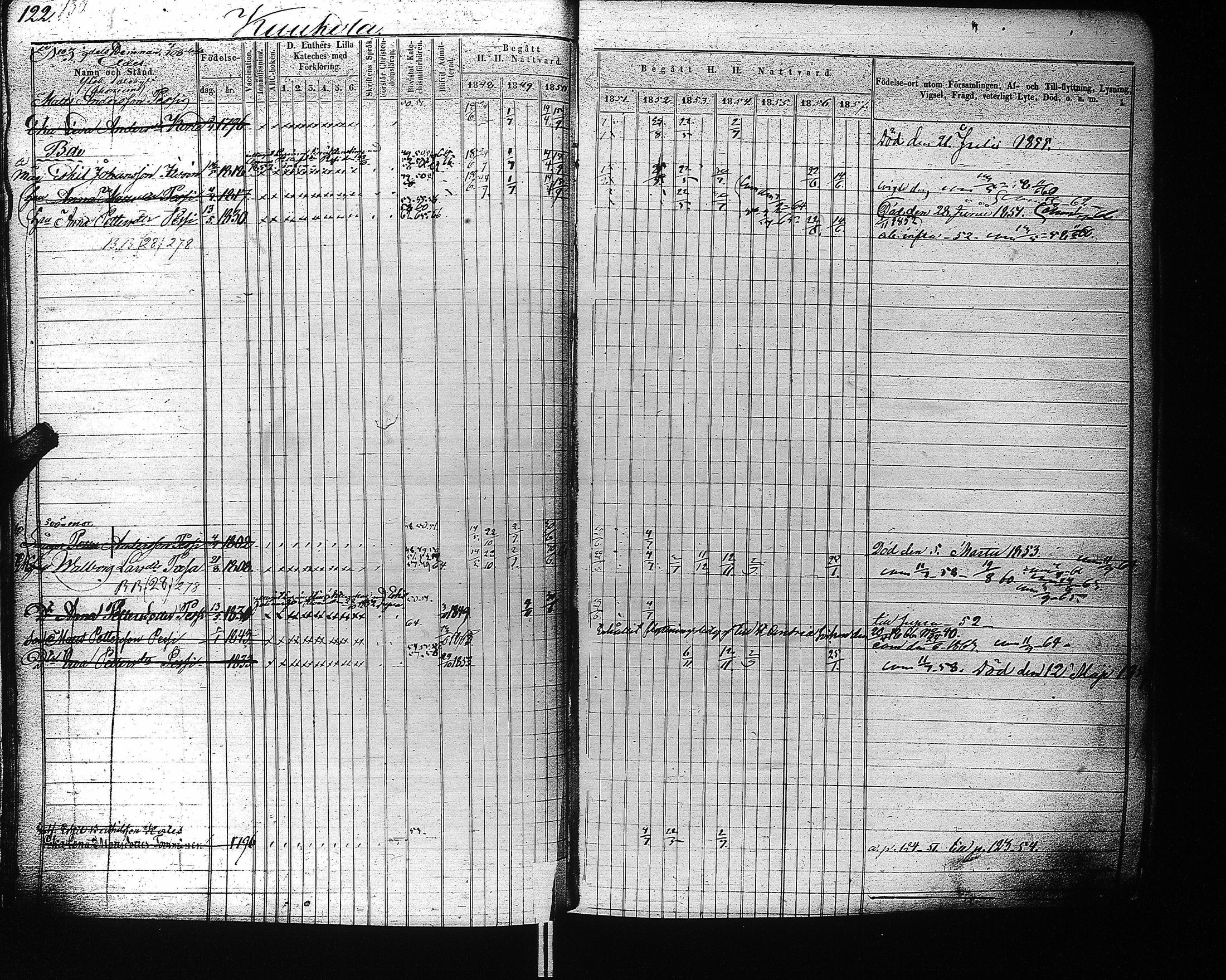 [ kuvat/125.jpg ]