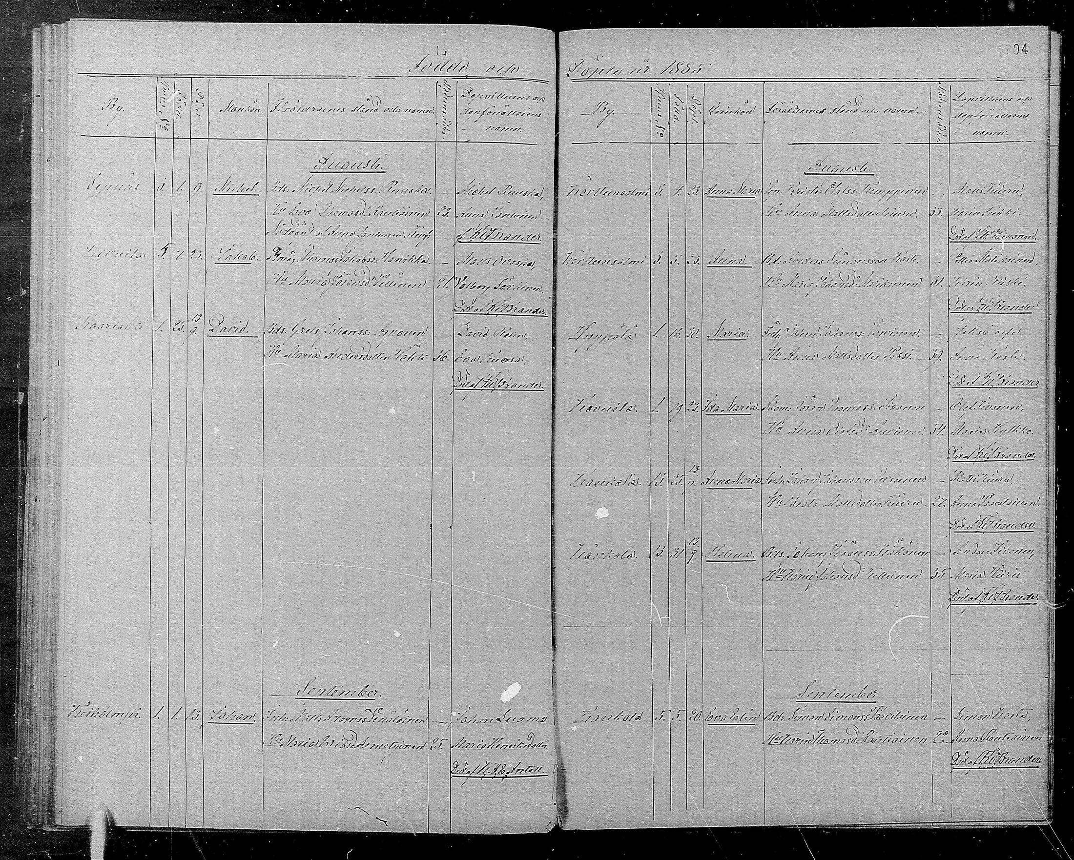 [ kuvat/104.jpg ]