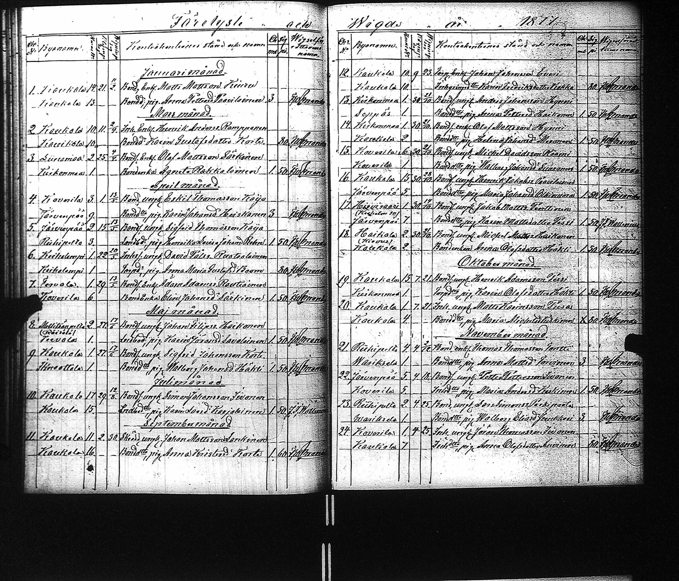 [ kuvat/50.jpg ]