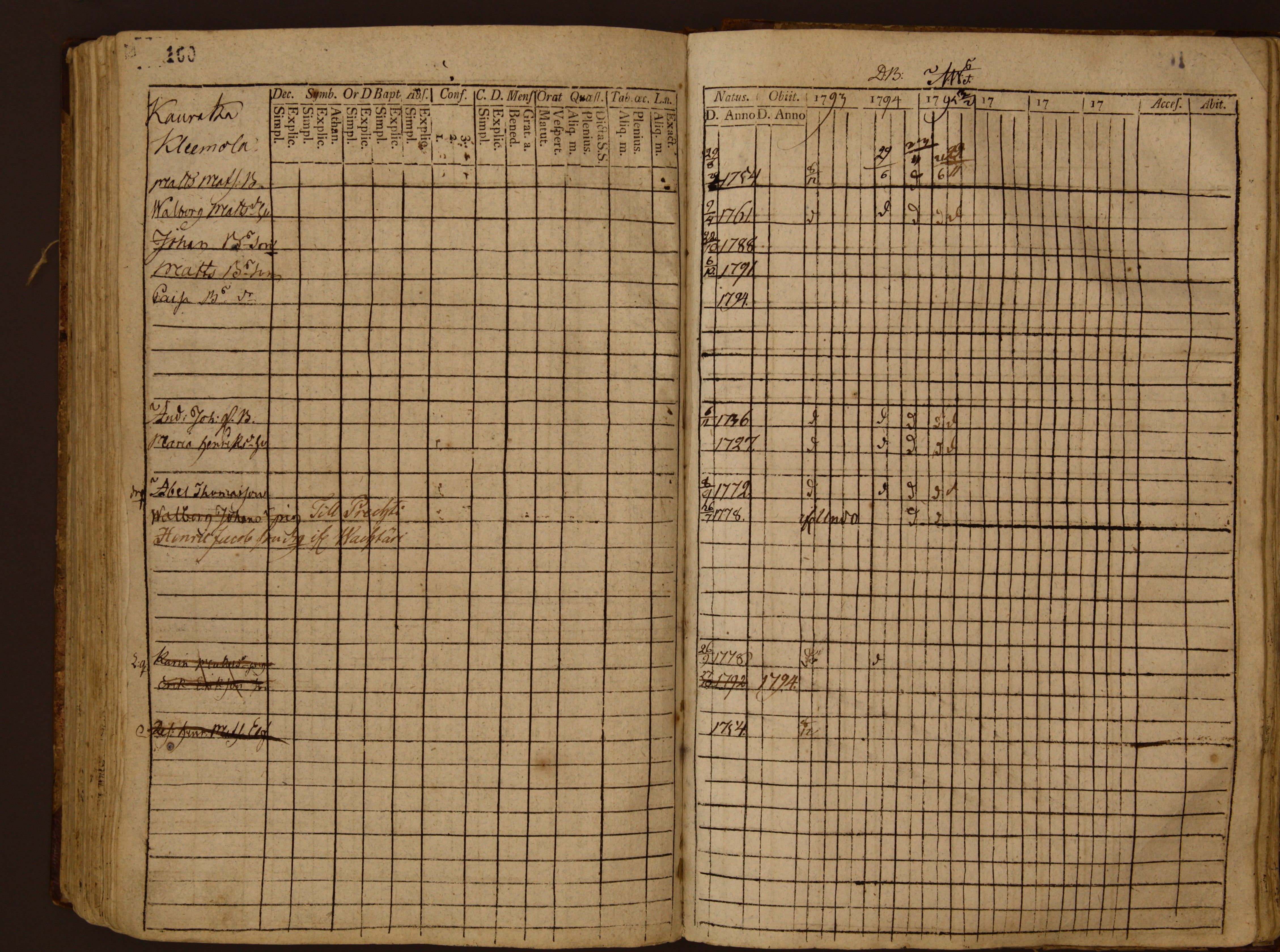 [ kuvat/164.jpg ]