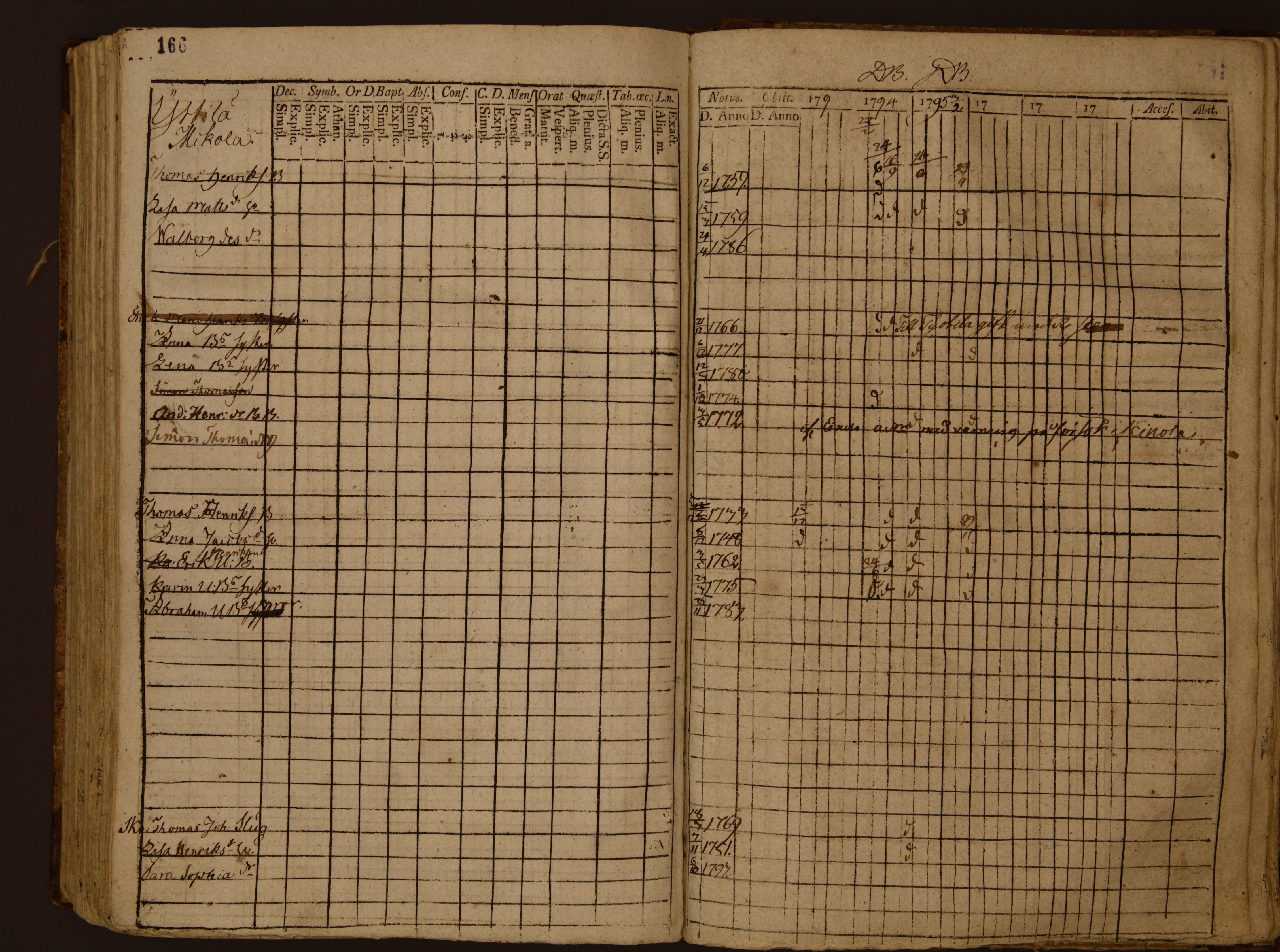 [ kuvat/170.jpg ]