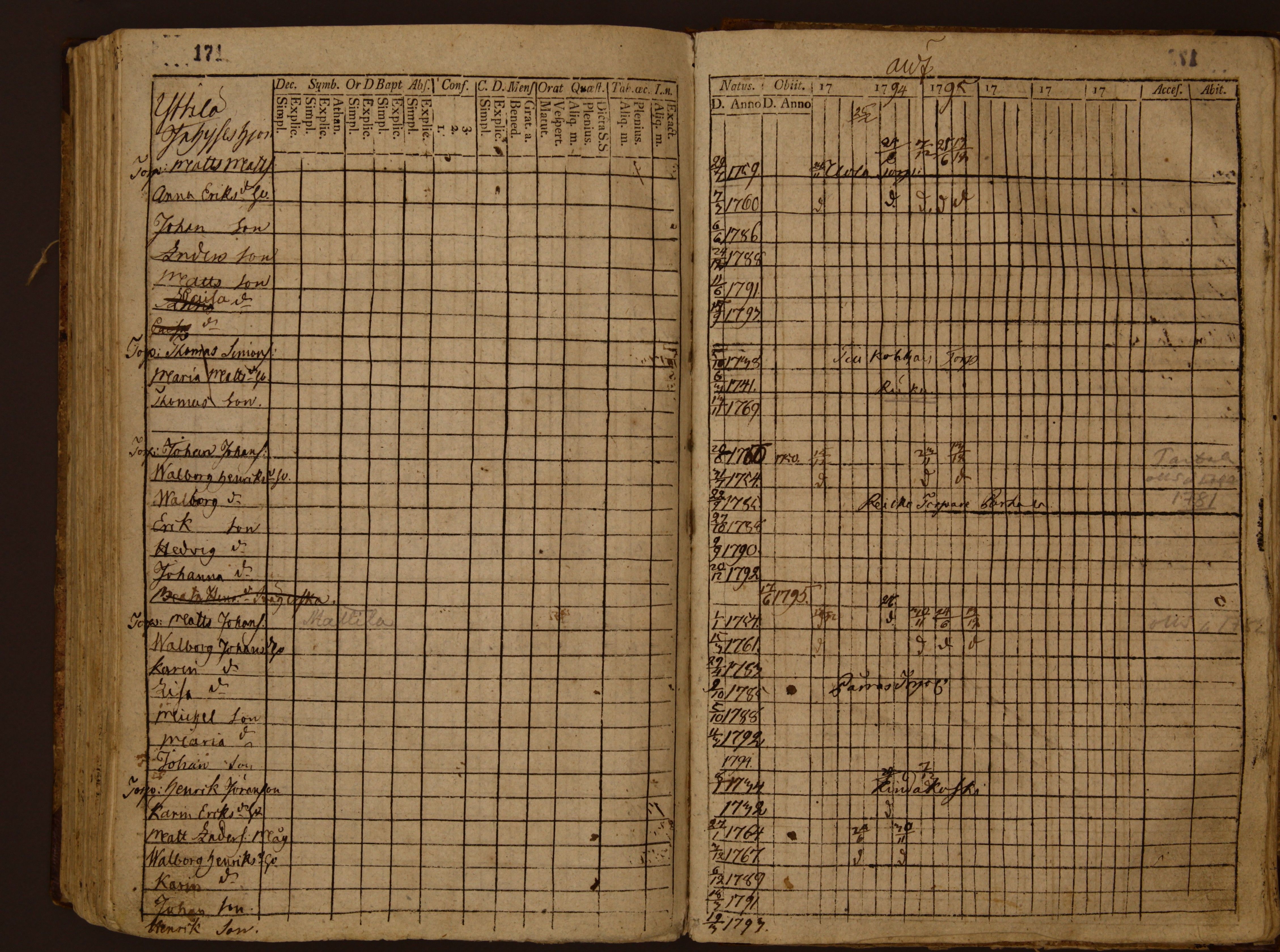 [ kuvat/175.jpg ]