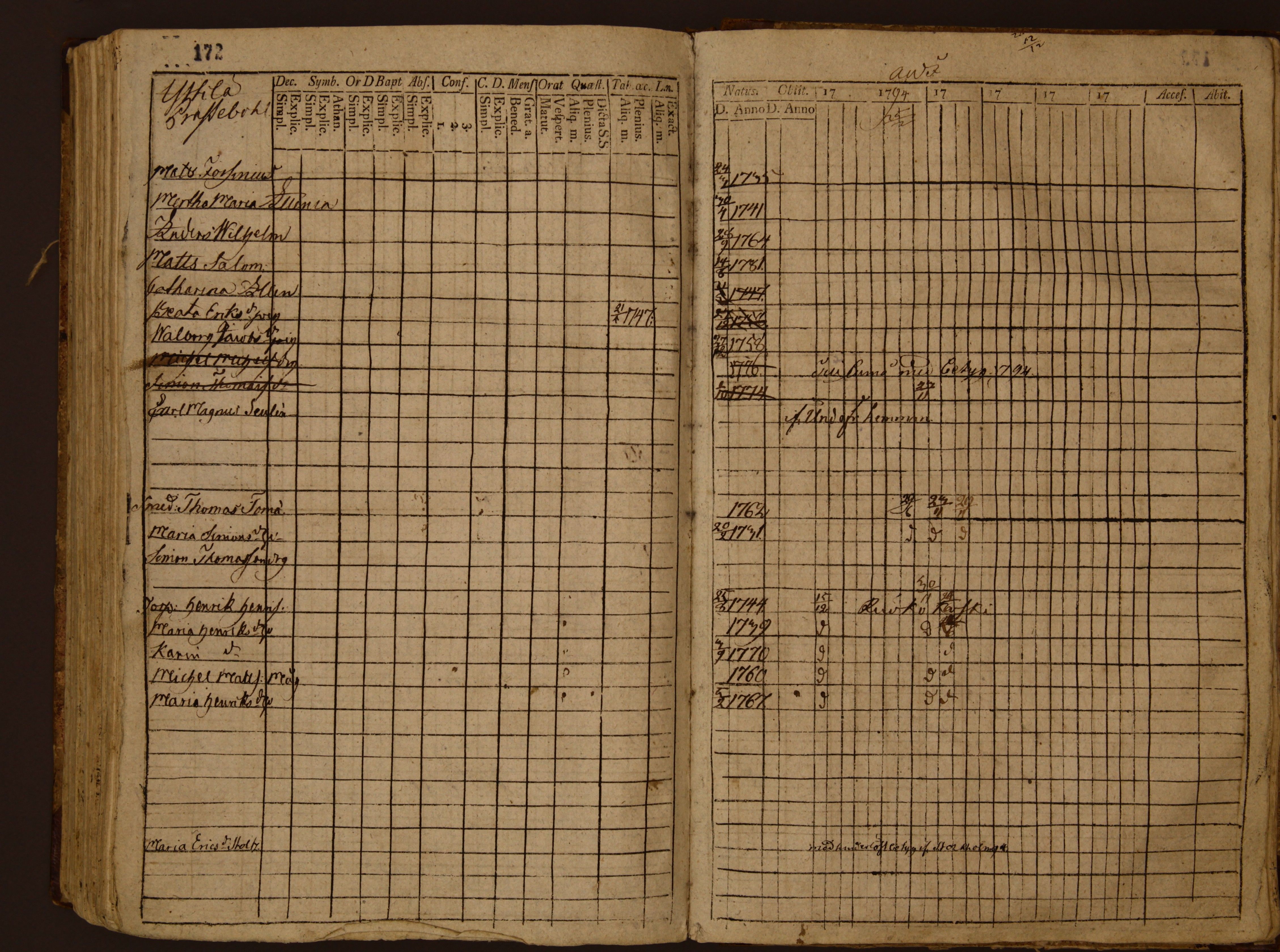 [ kuvat/176.jpg ]