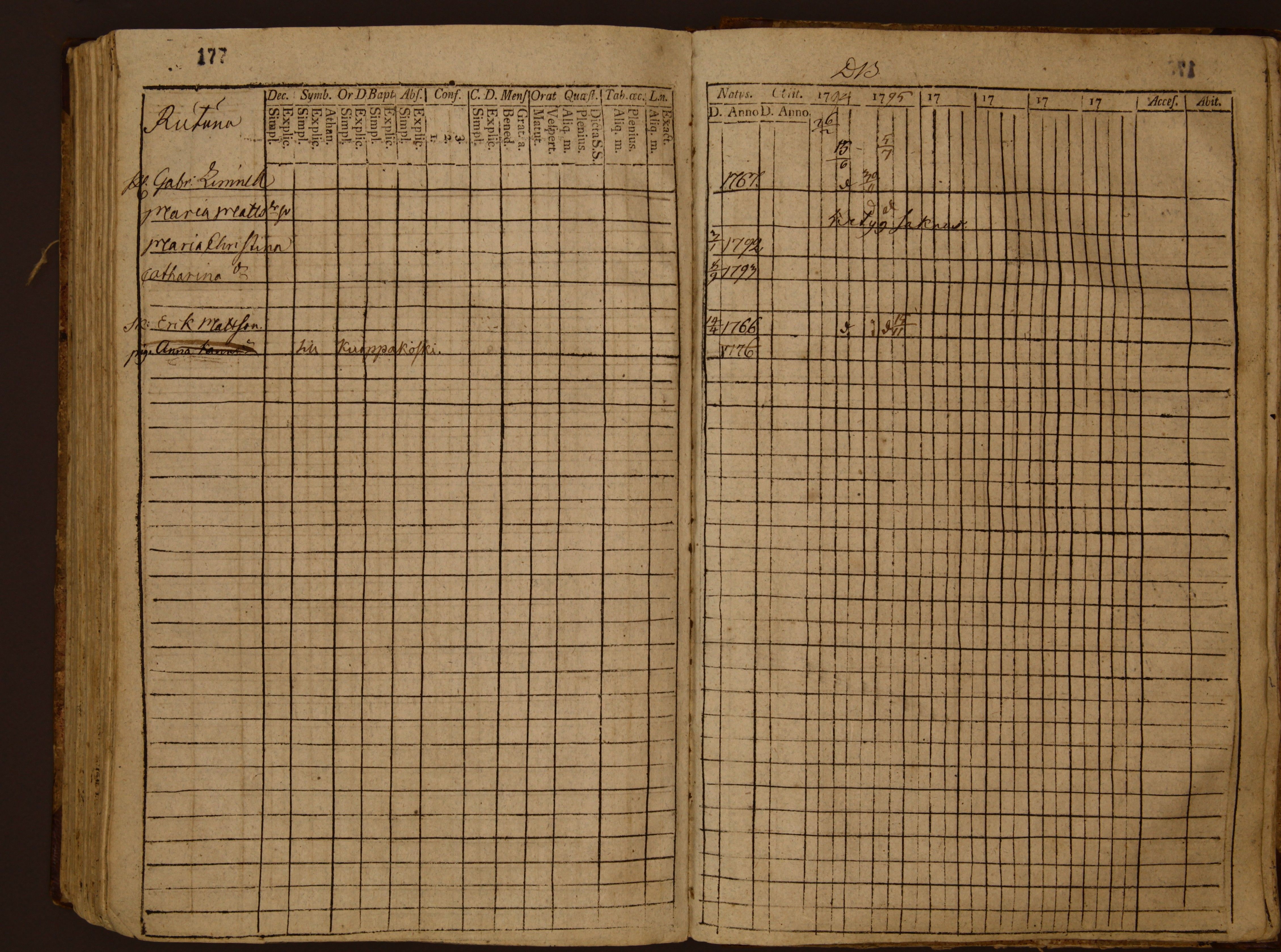 [ kuvat/181.jpg ]