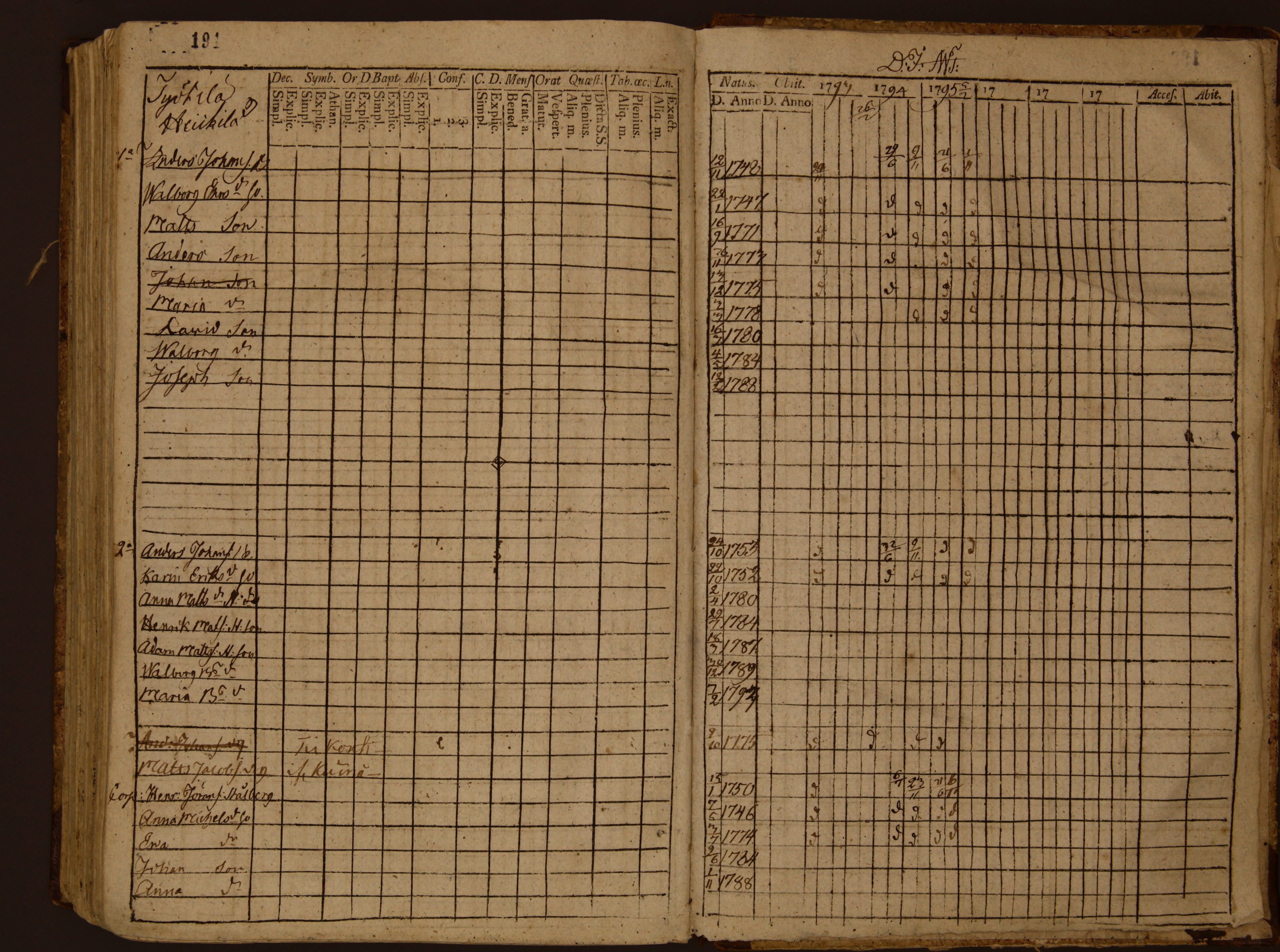 [ kuvat/195.jpg ]