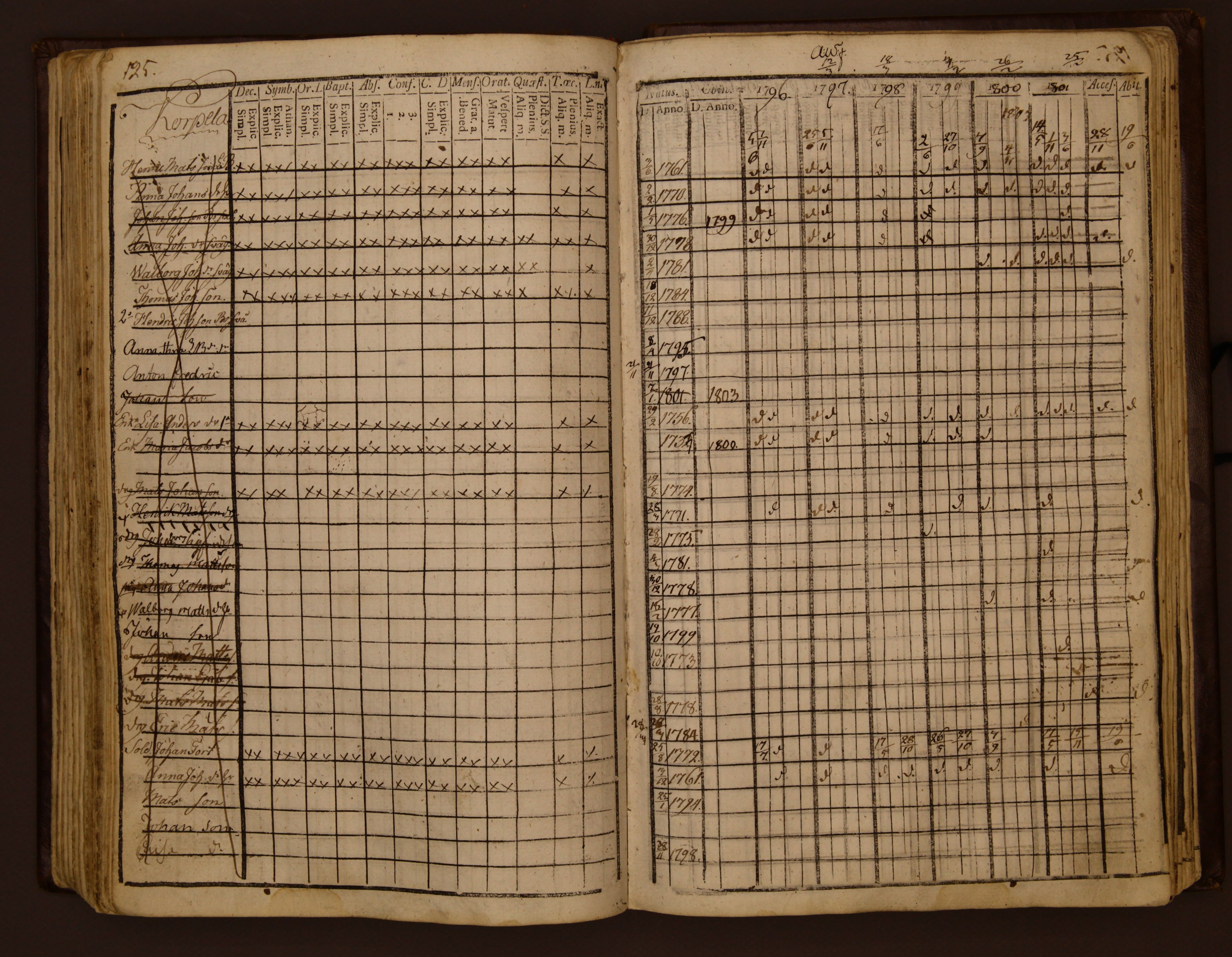 [ kuvat/129.jpg ]