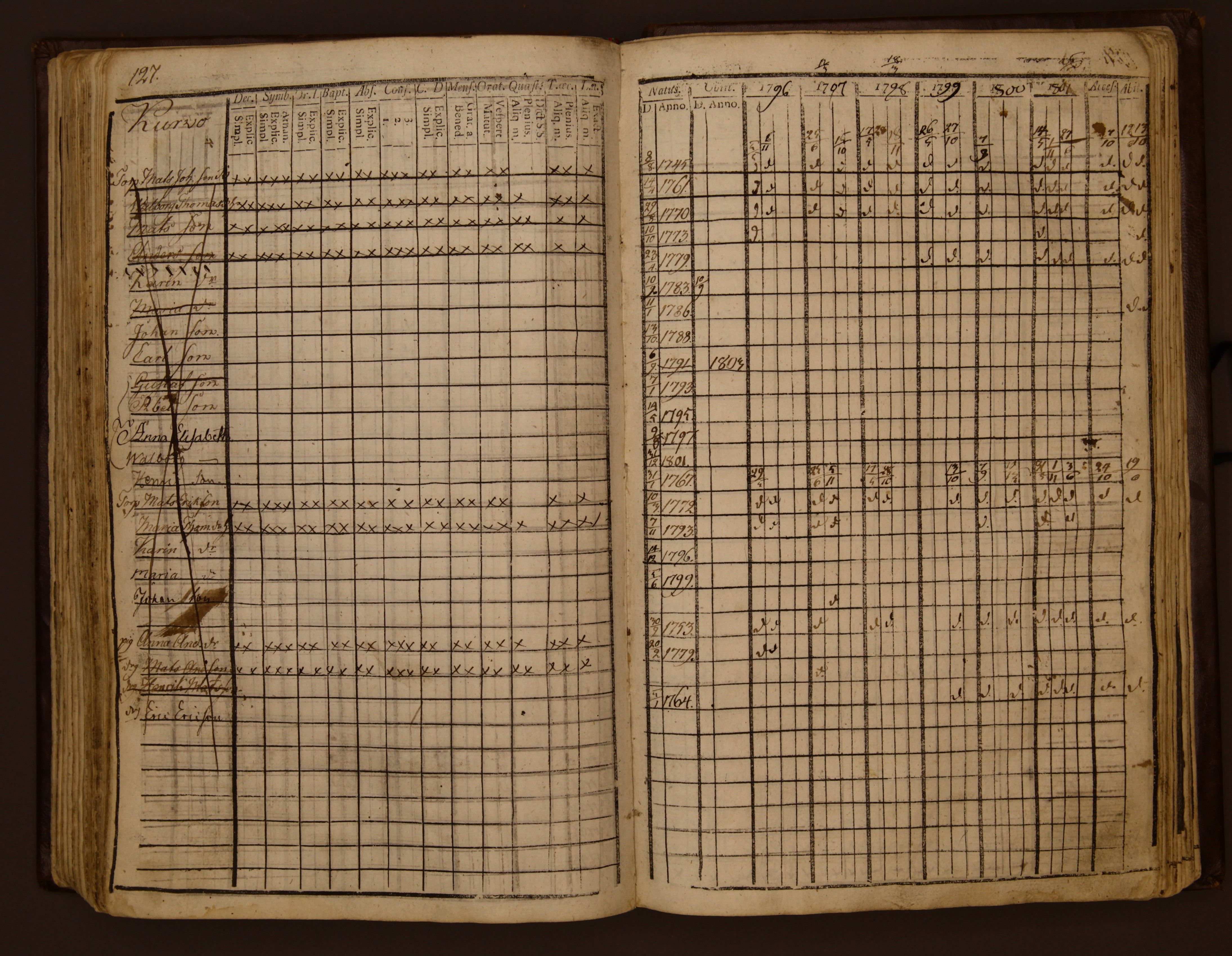 [ kuvat/131.jpg ]