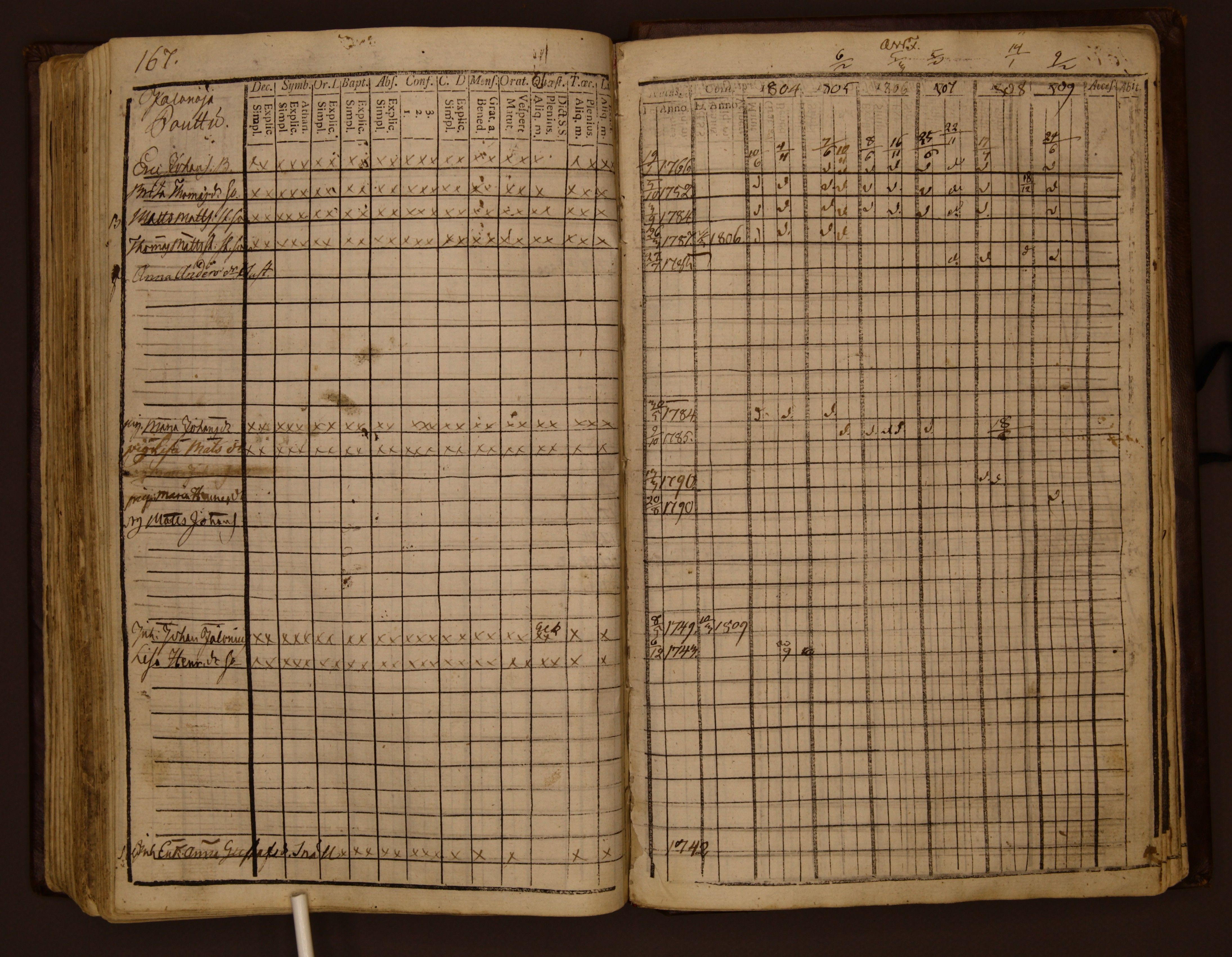 [ kuvat/161.jpg ]