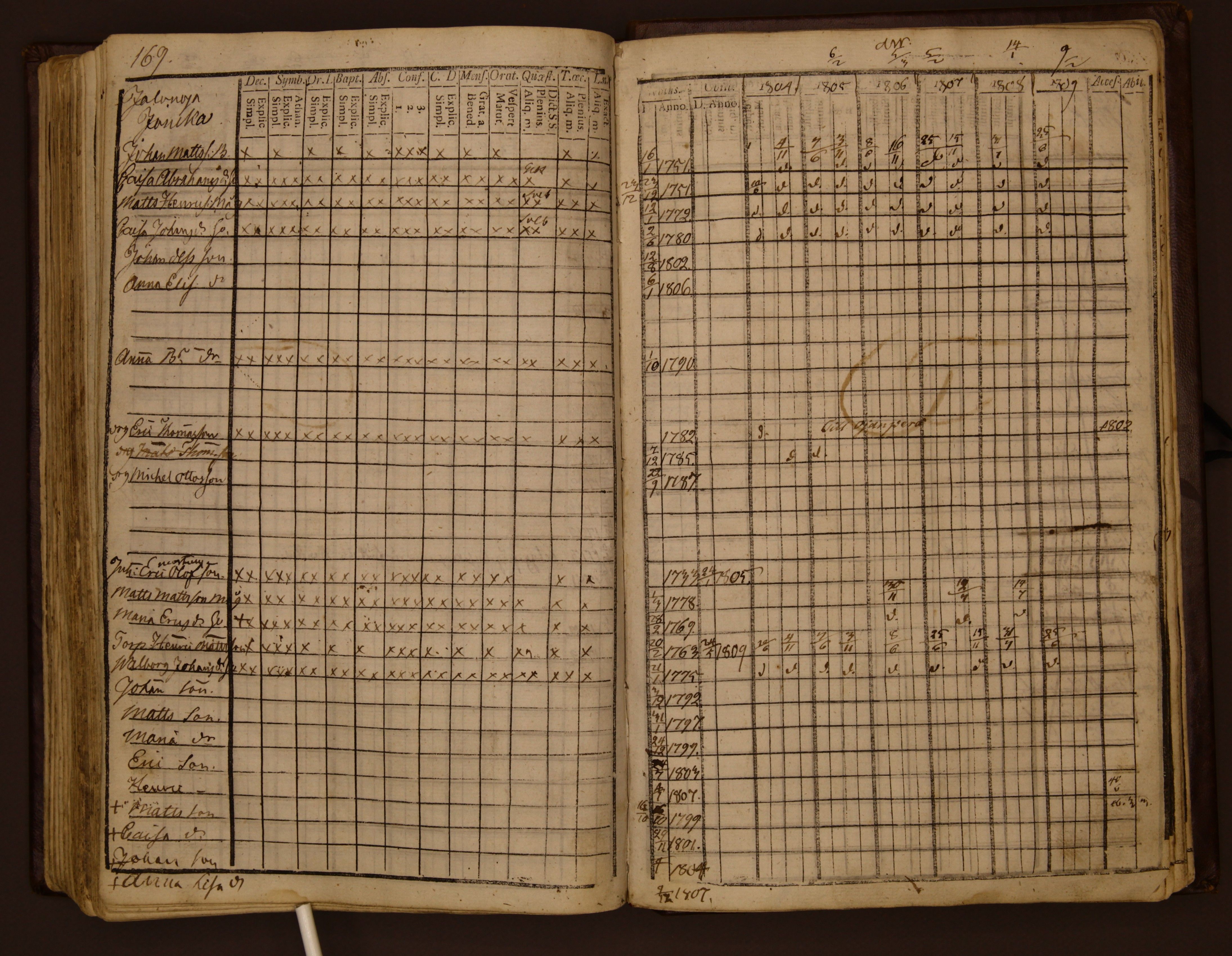 [ kuvat/163.jpg ]