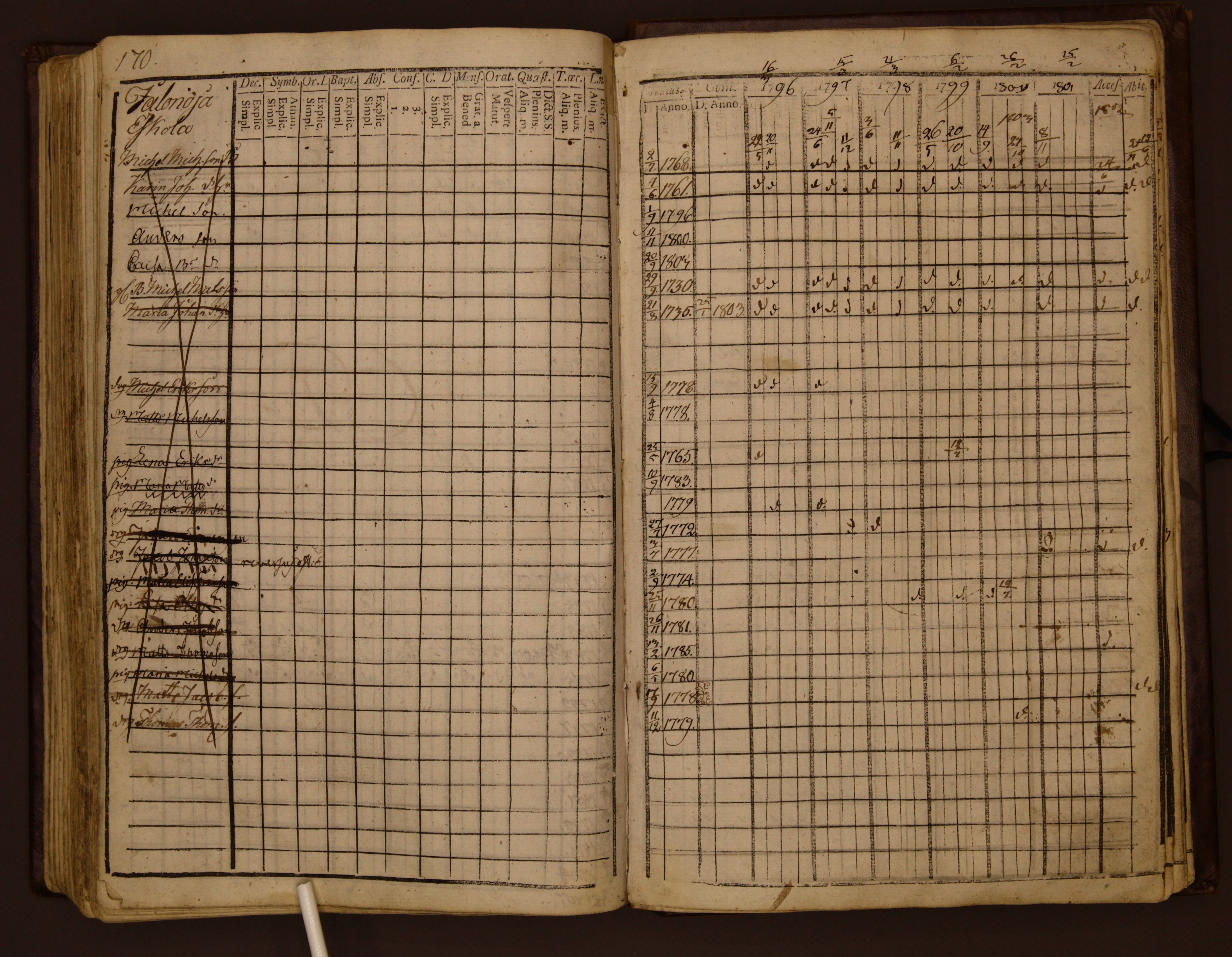 [ kuvat/164.jpg ]