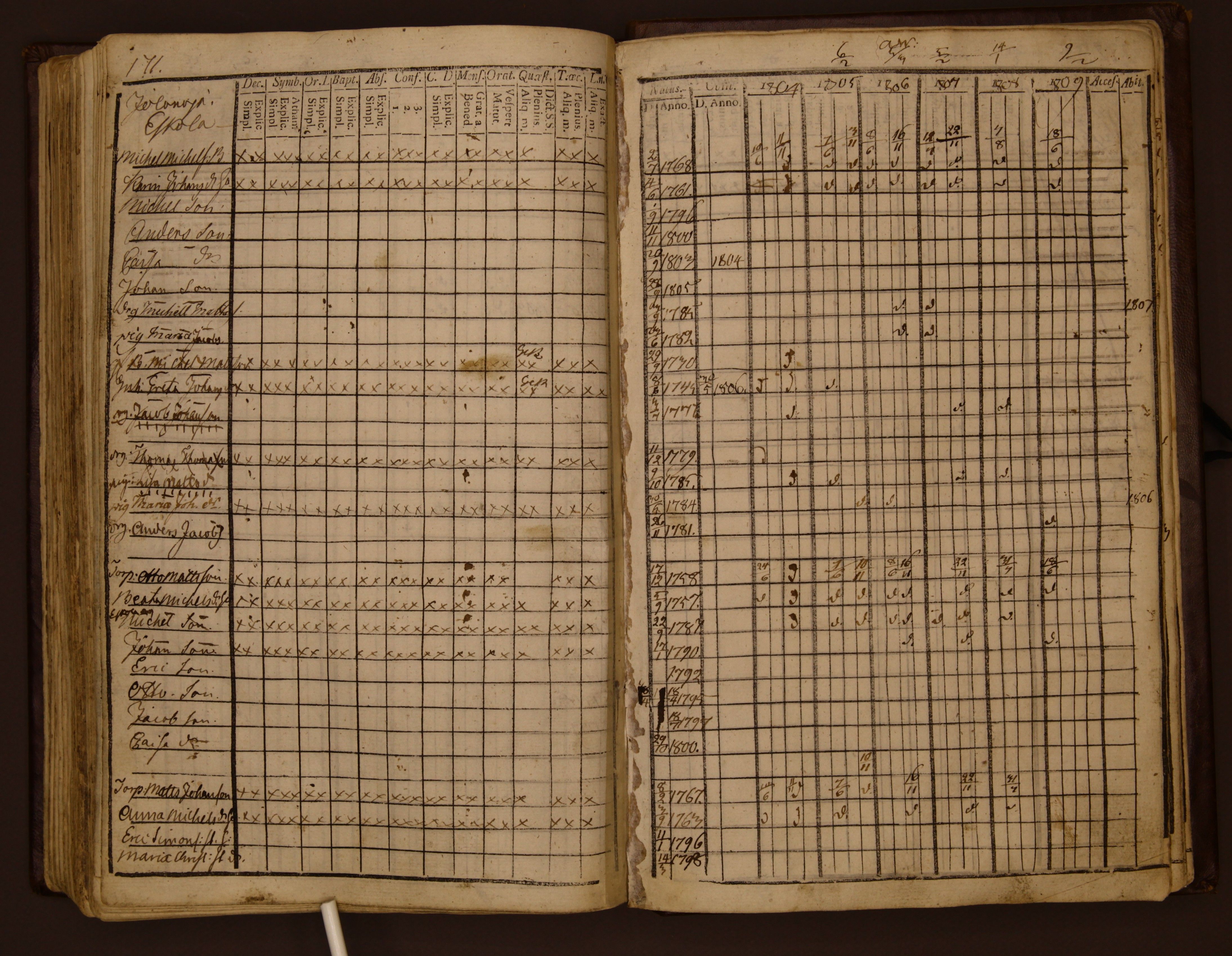 [ kuvat/165.jpg ]
