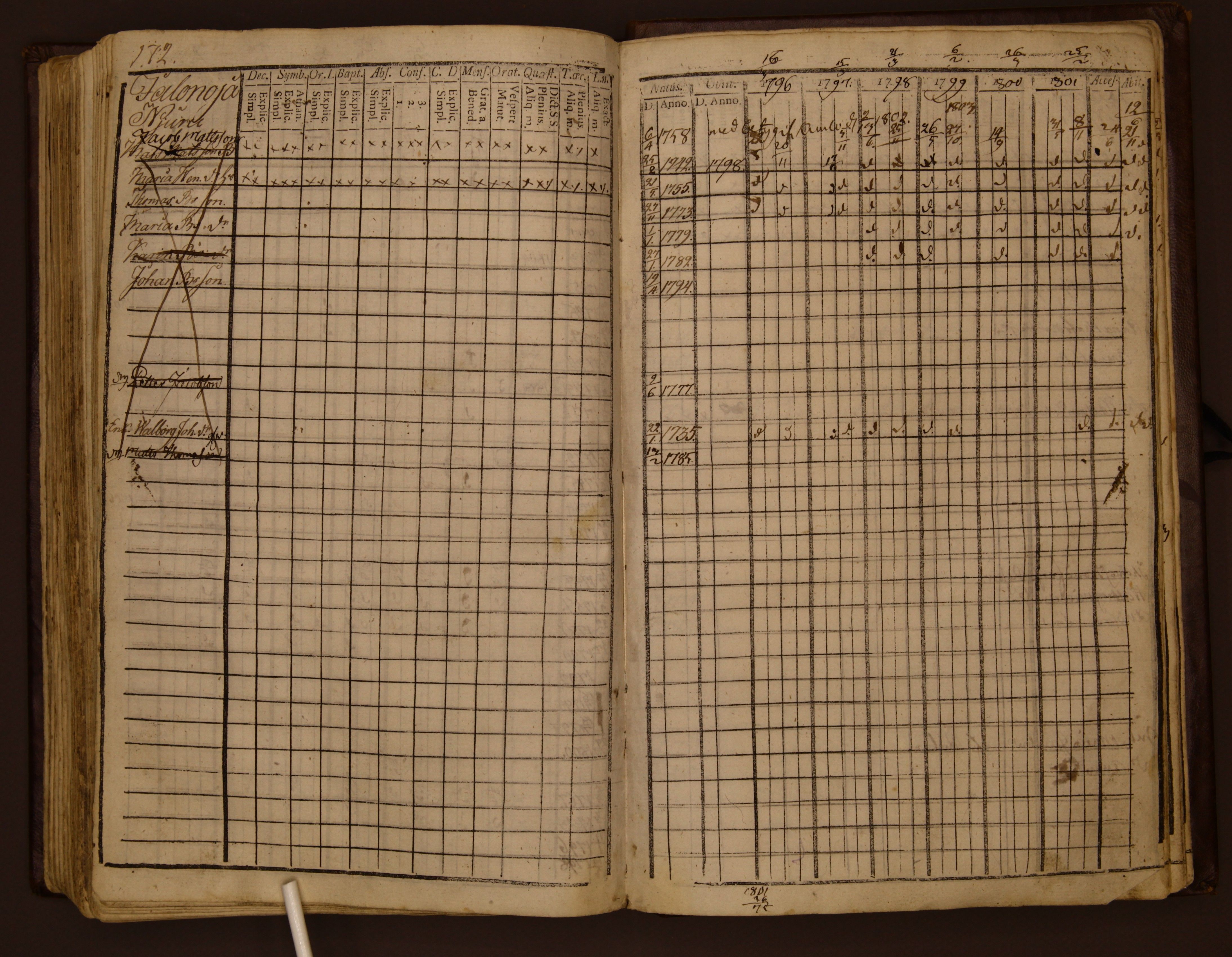 [ kuvat/166.jpg ]