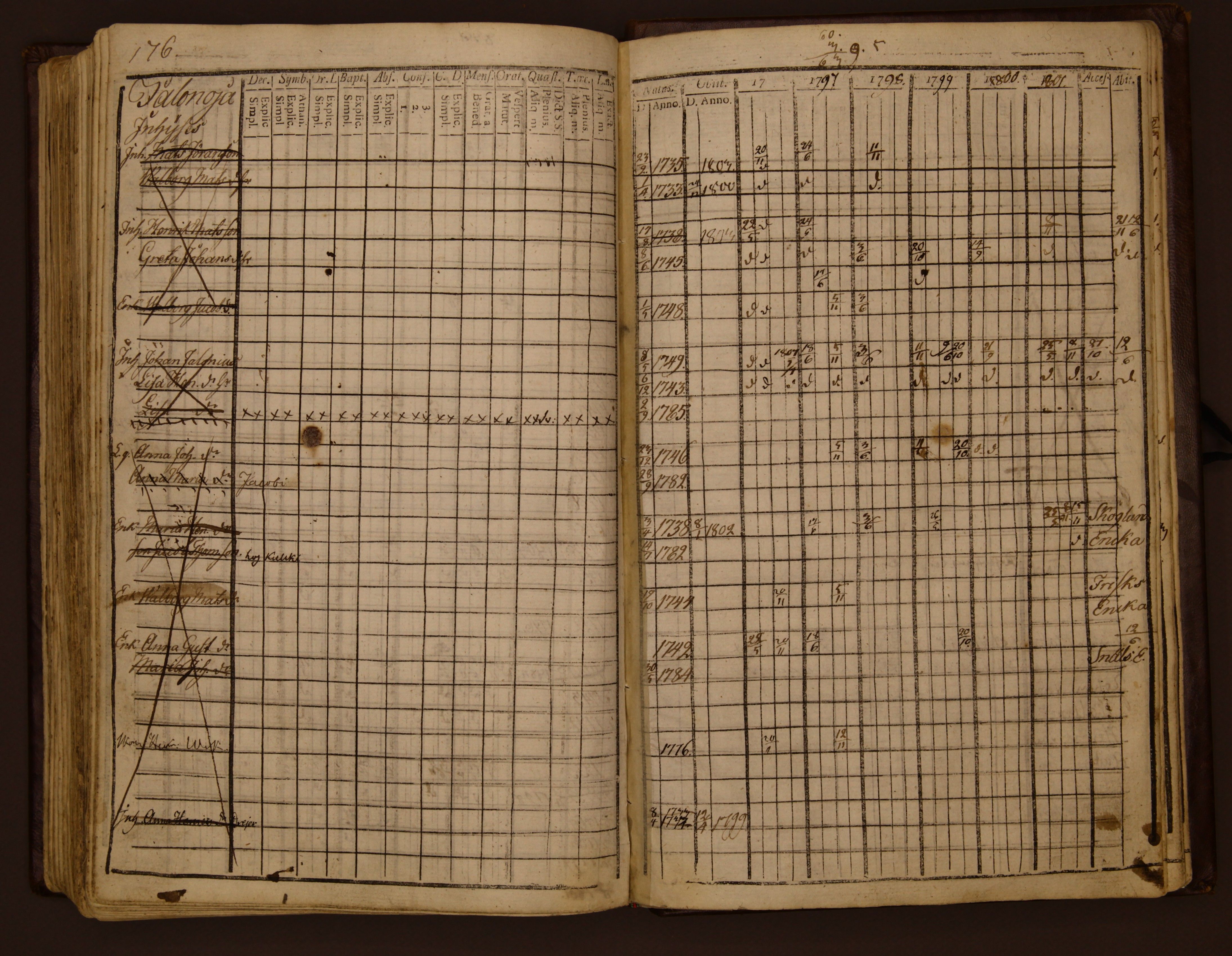 [ kuvat/170.jpg ]