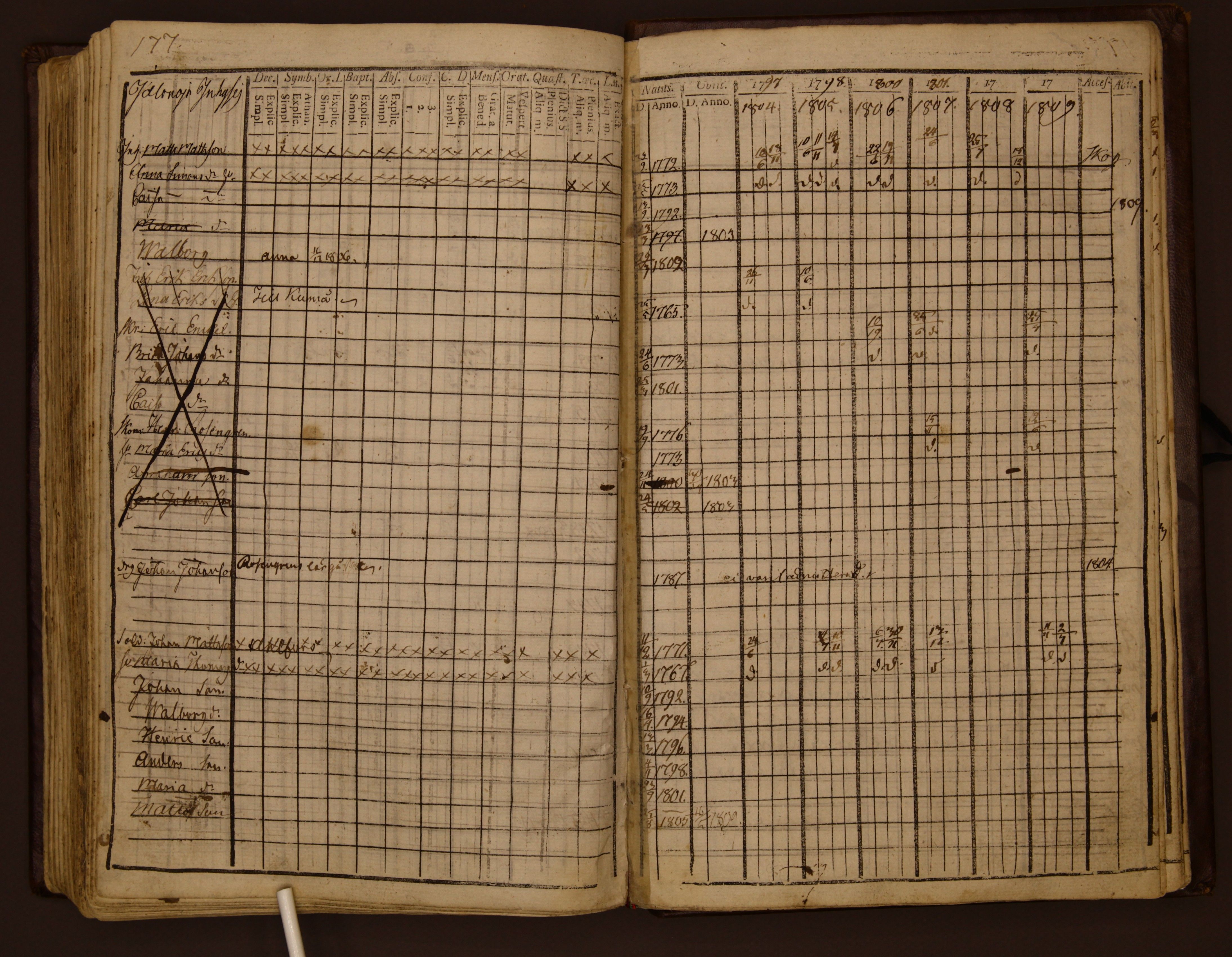 [ kuvat/171.jpg ]
