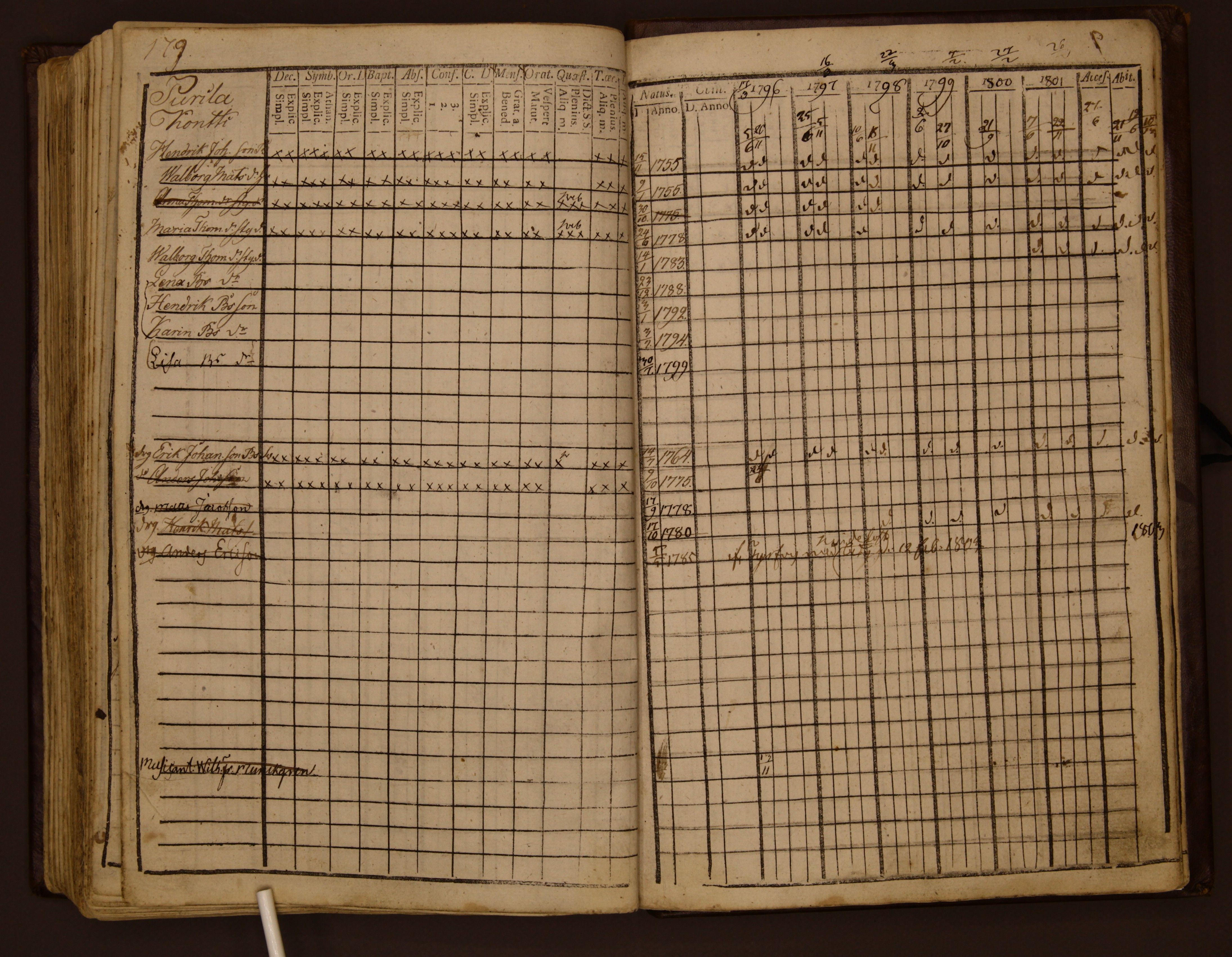 [ kuvat/173.jpg ]