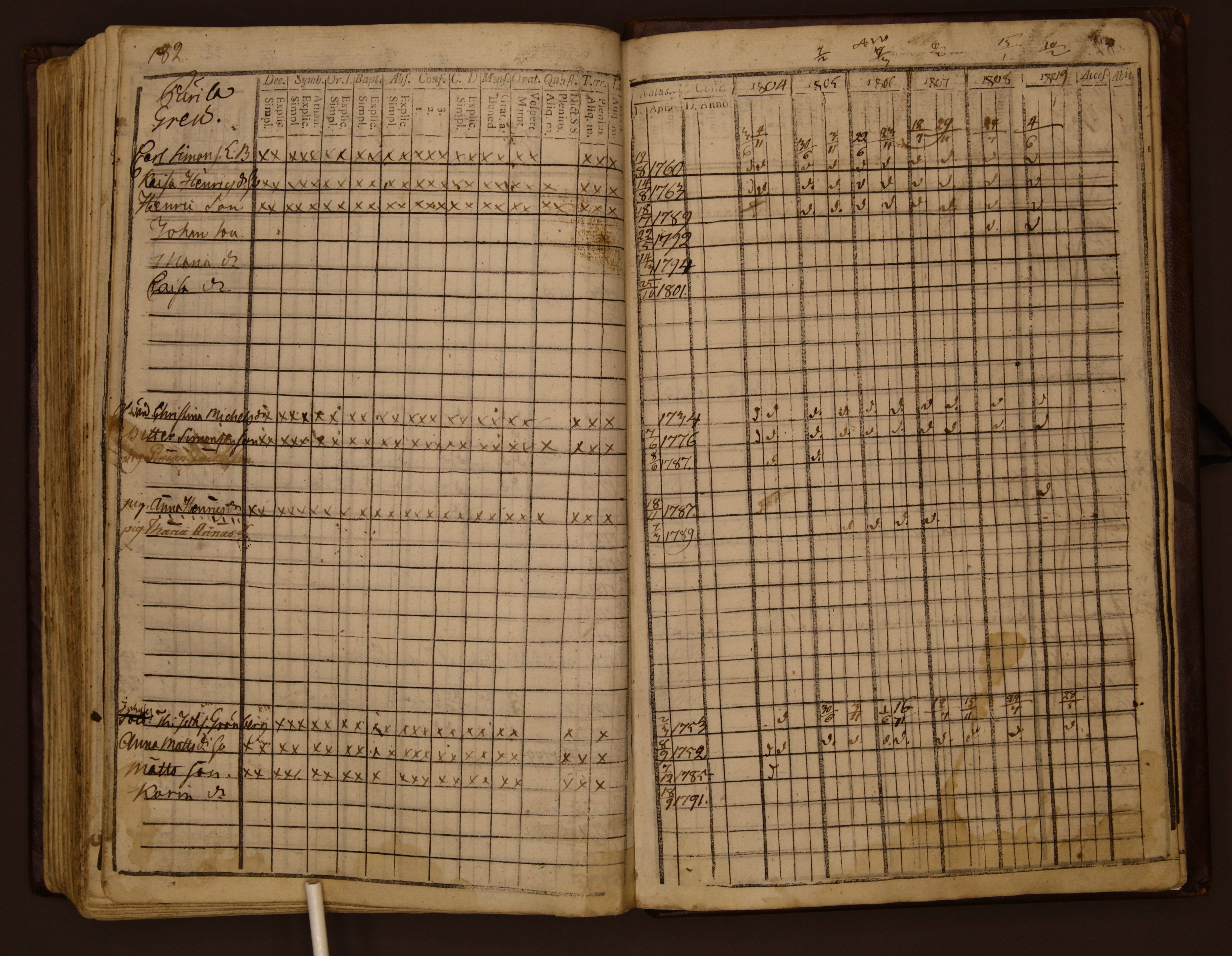 [ kuvat/176.jpg ]