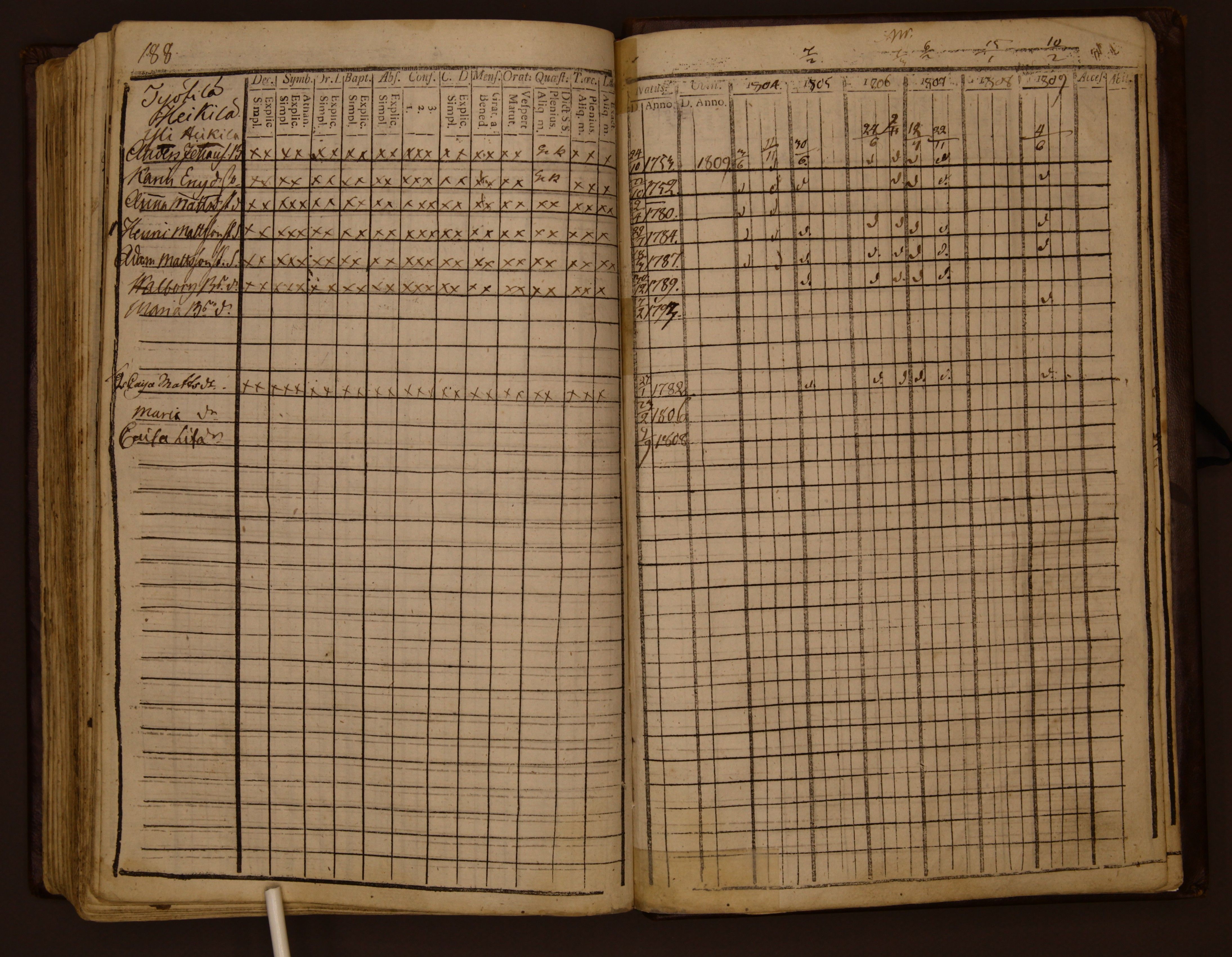 [ kuvat/182.jpg ]