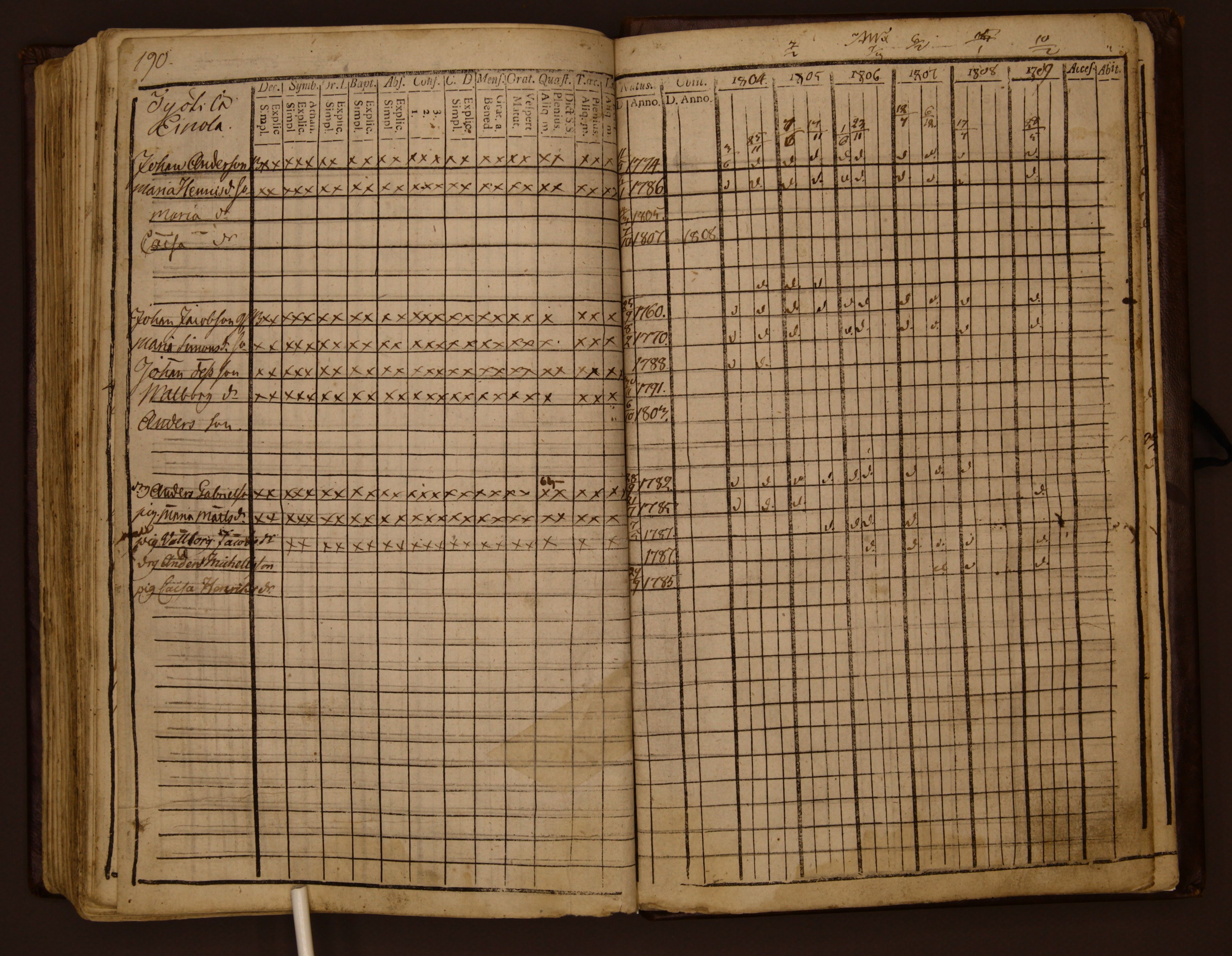 [ kuvat/184.jpg ]