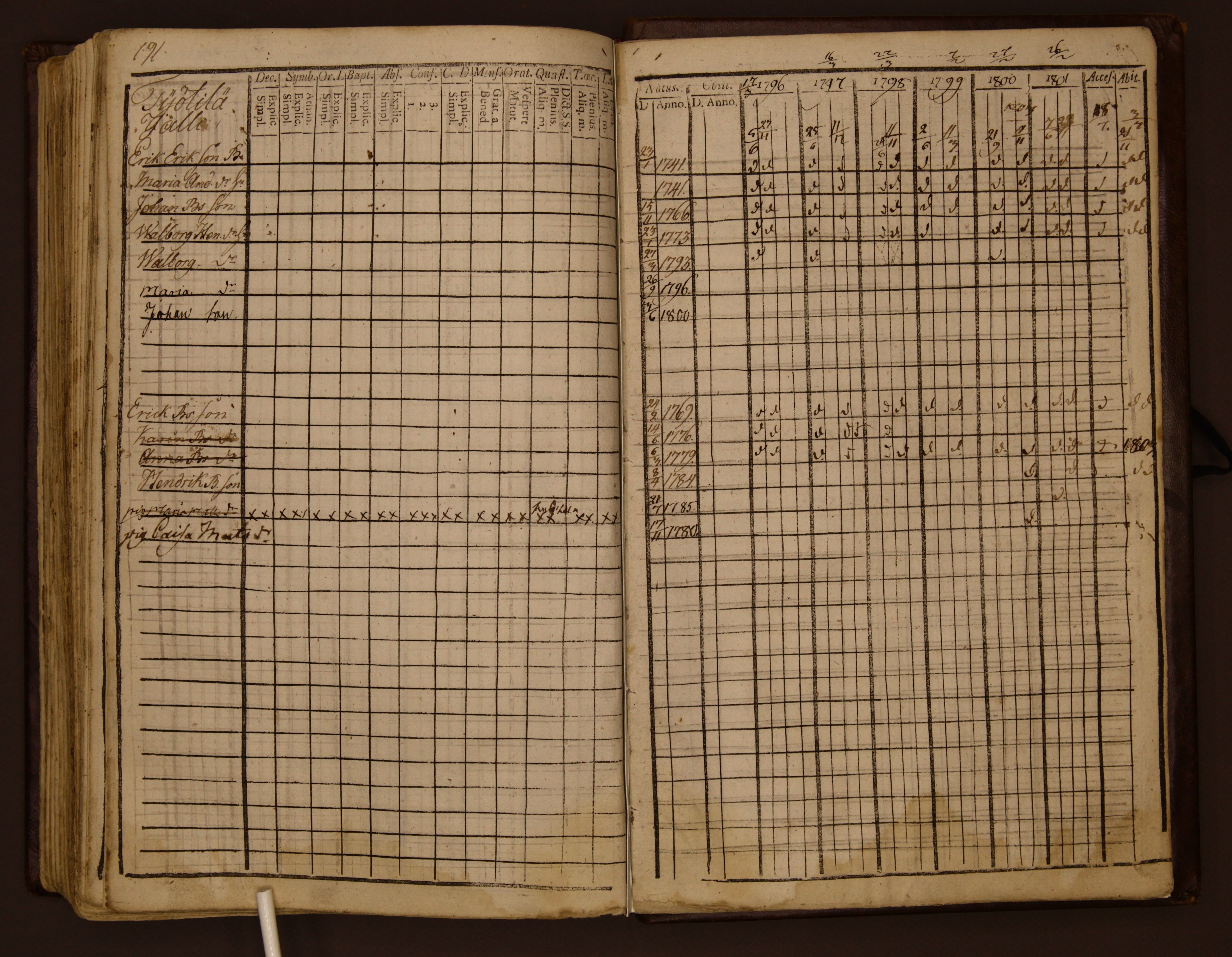 [ kuvat/185.jpg ]