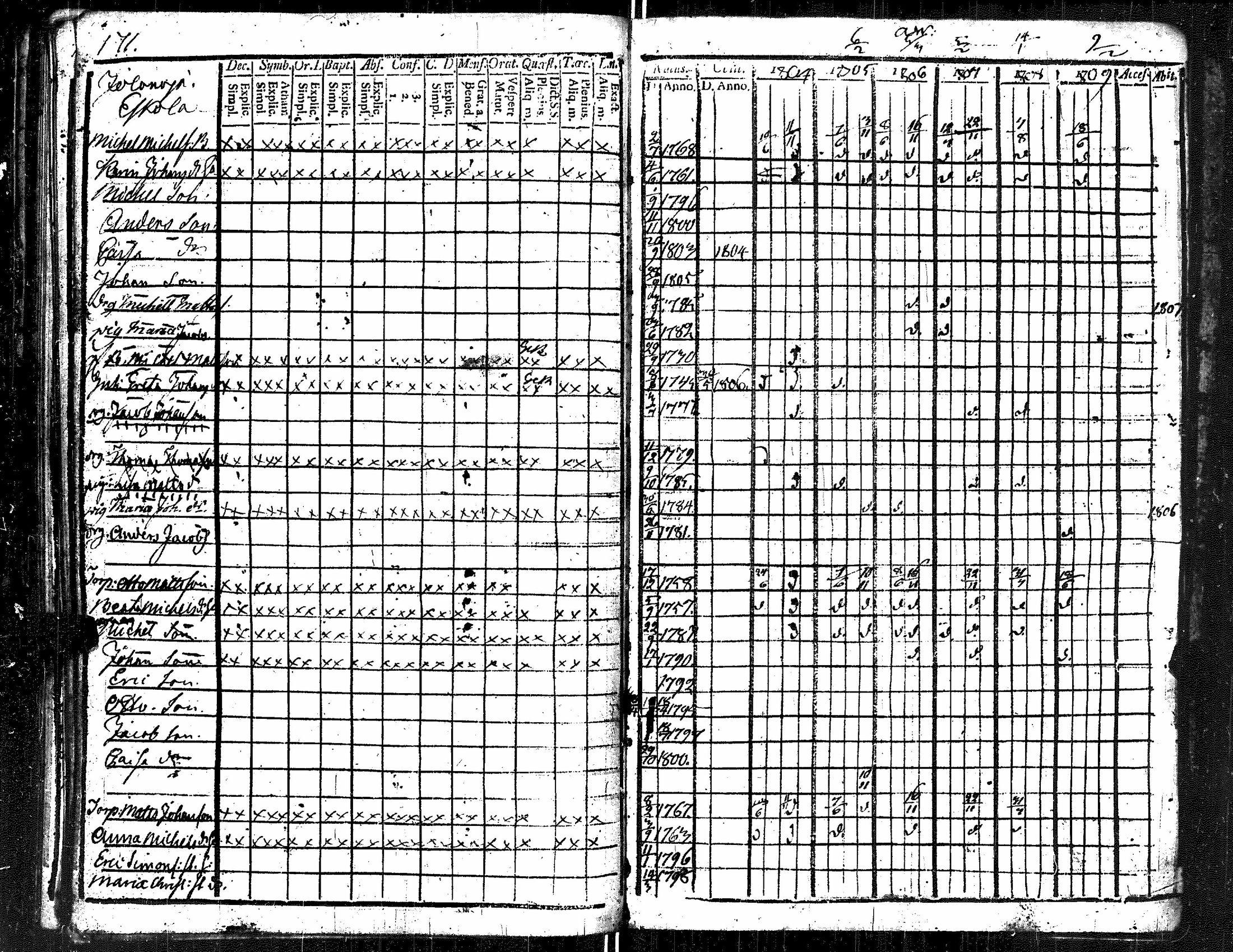 [ kuvat/169.jpg ]