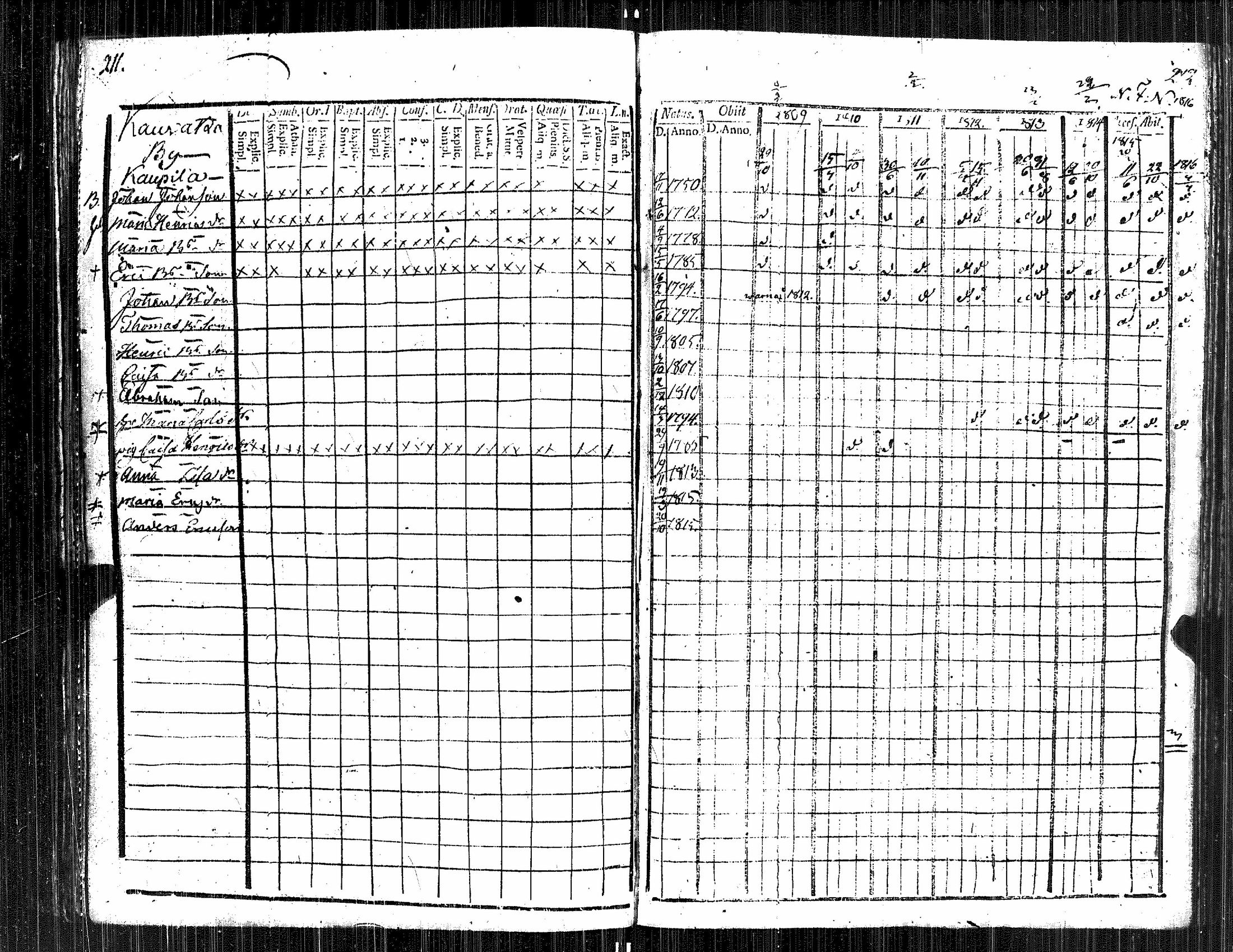 [ kuvat/111.jpg ]