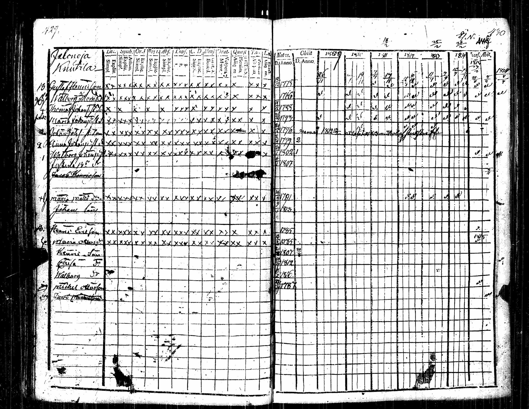 [ kuvat/223.jpg ]